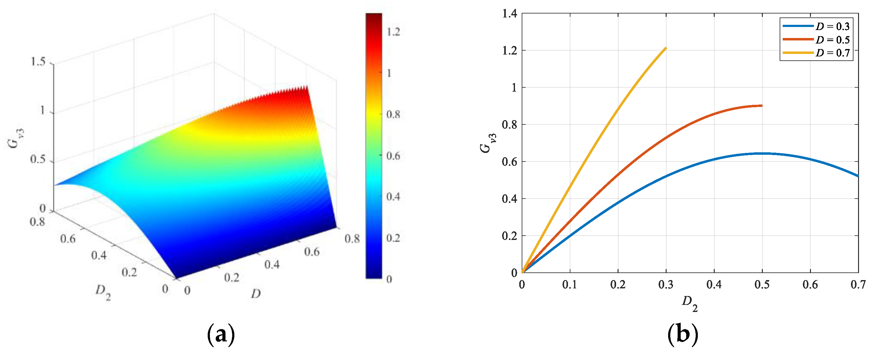 Applsci 14 10453 g007