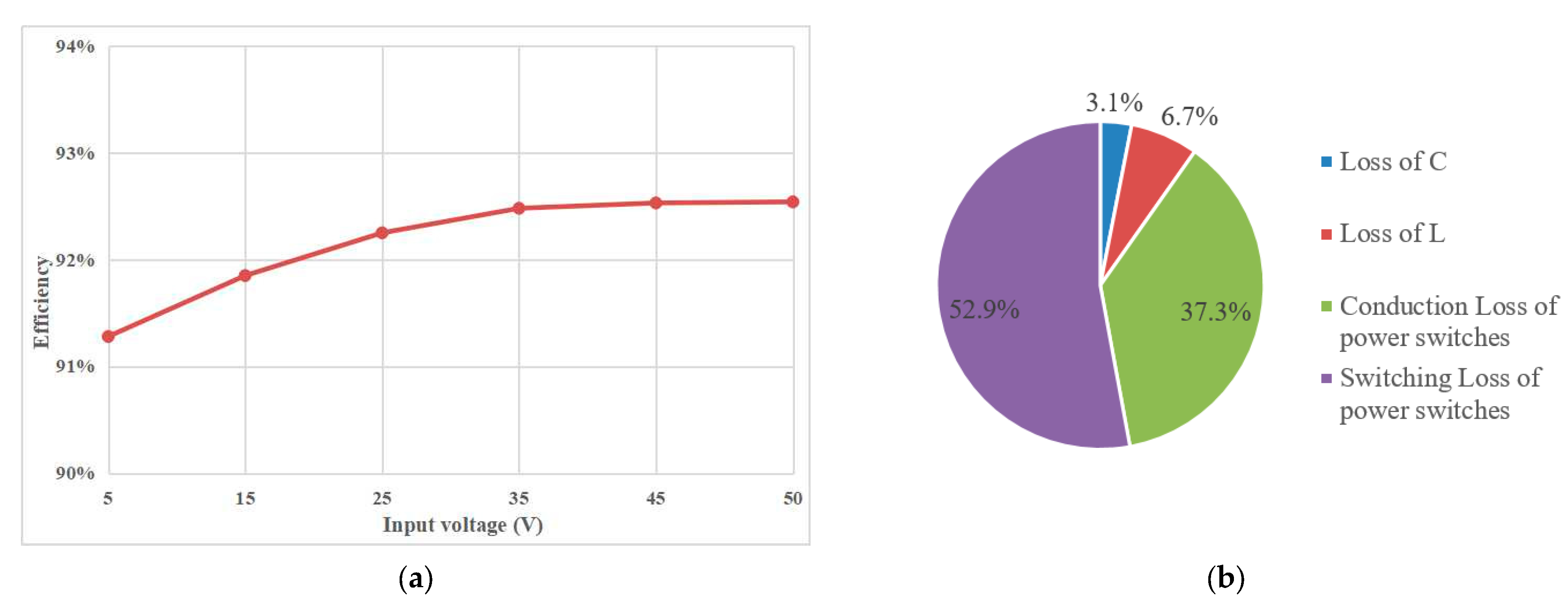 Applsci 14 10453 g022