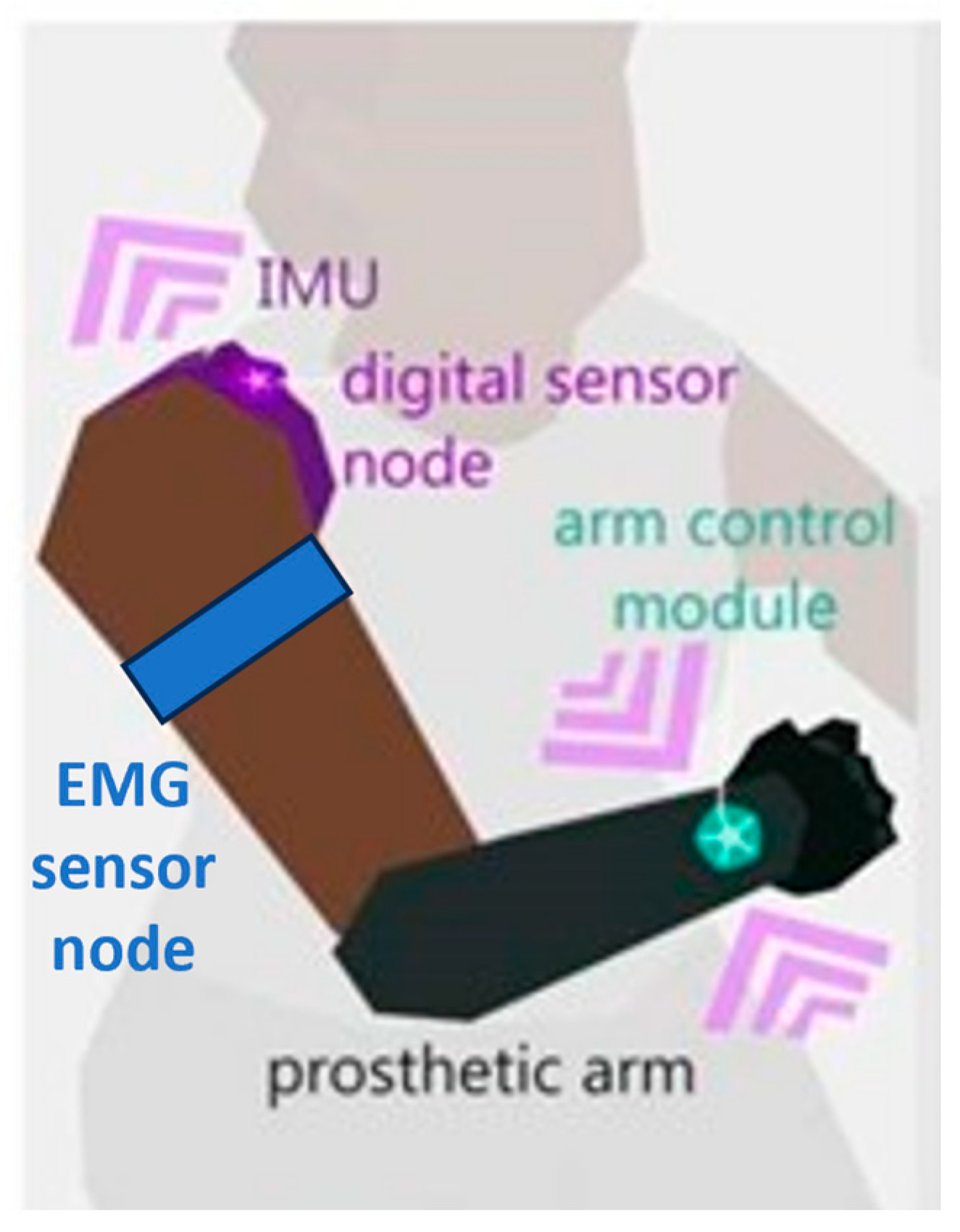 Applsci 14 10455 g001