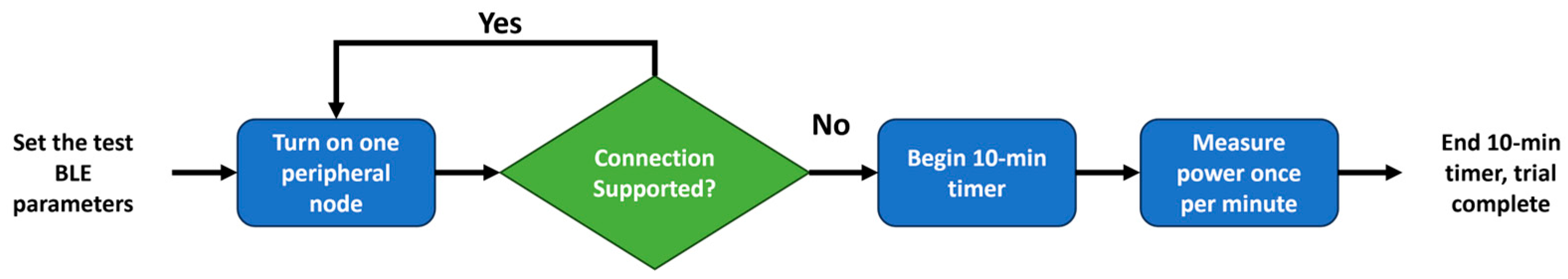 Applsci 14 10455 g003