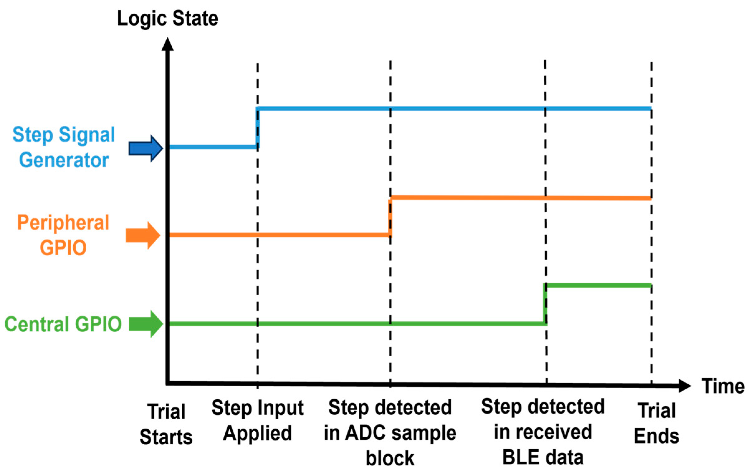 Applsci 14 10455 g004