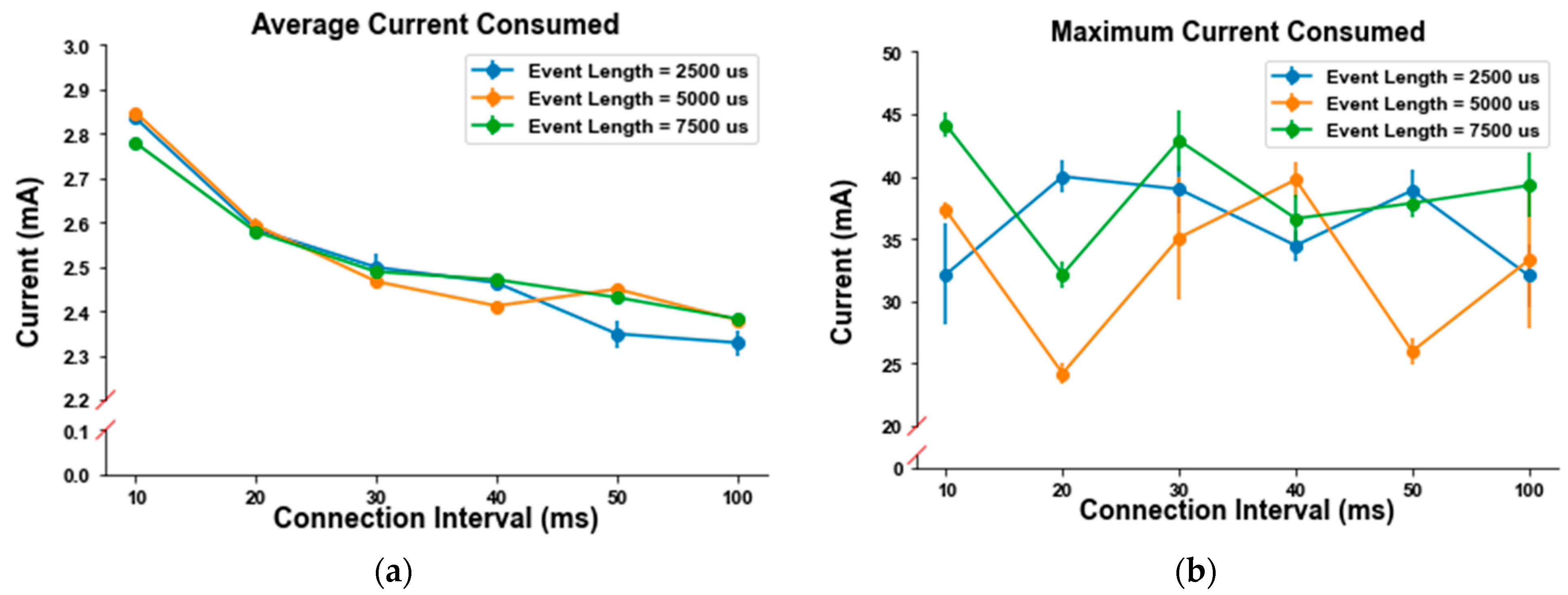Applsci 14 10455 g005