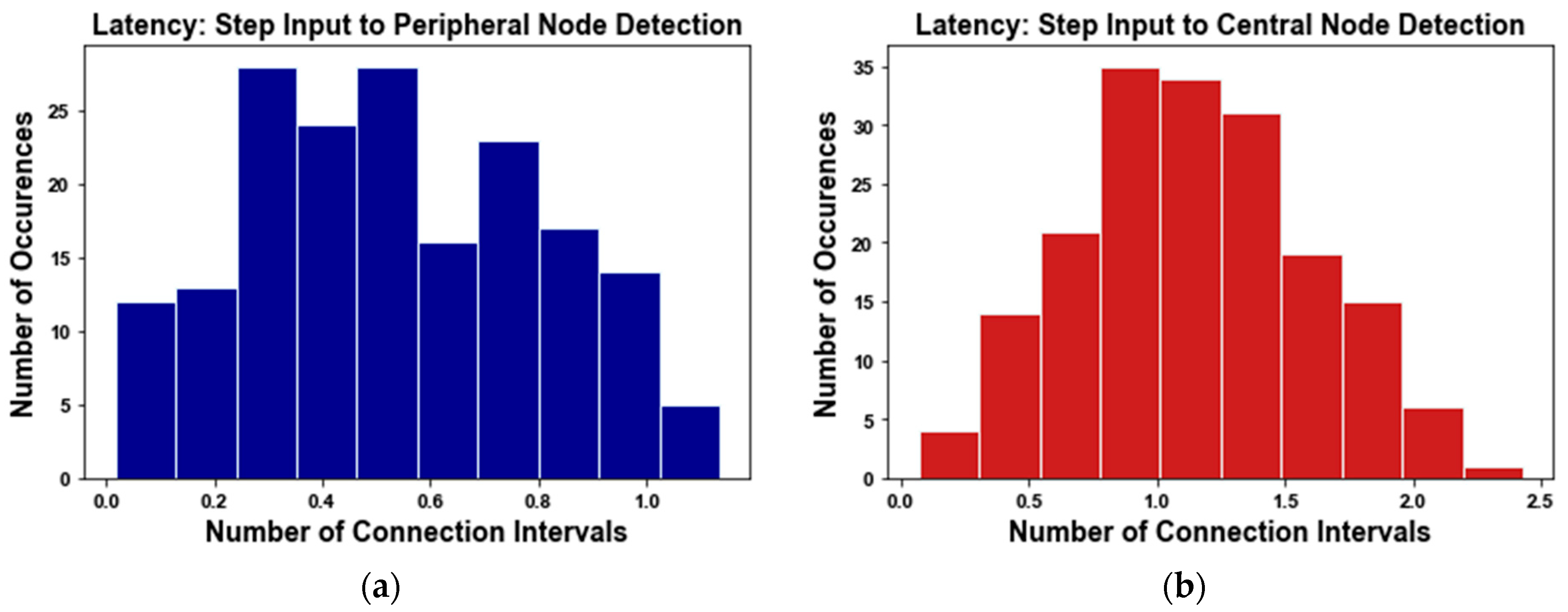 Applsci 14 10455 g006