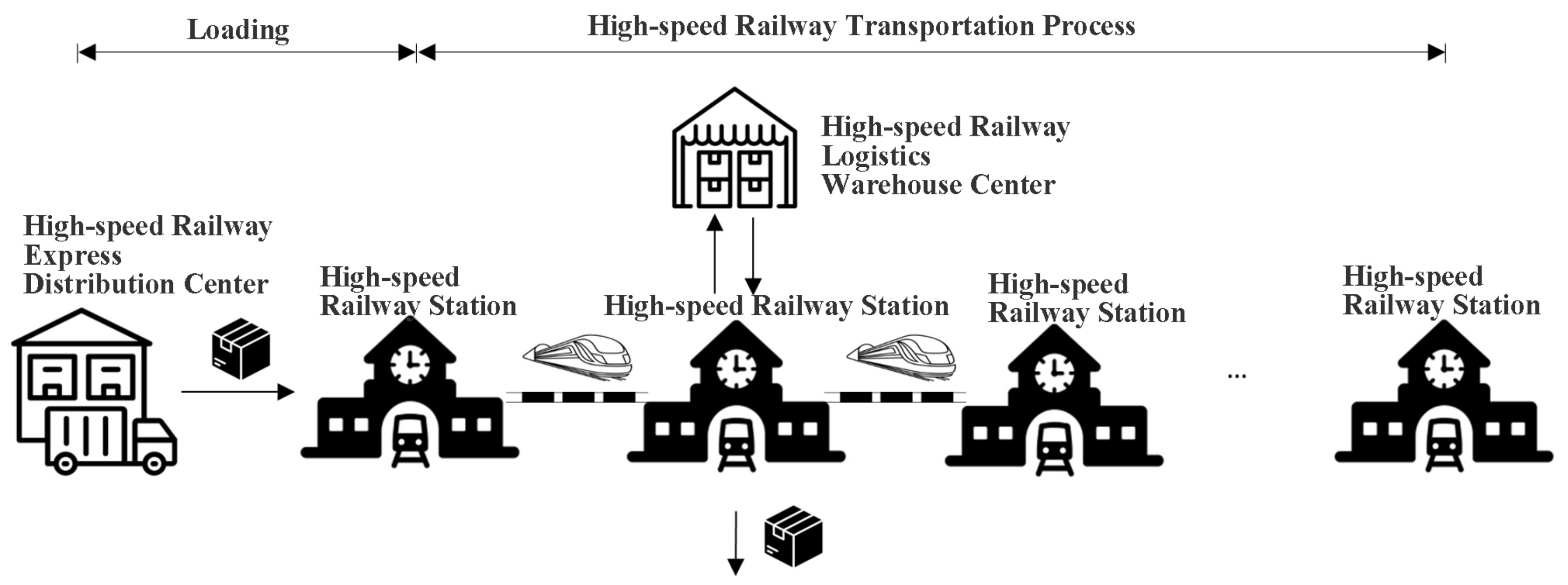 Applsci 14 10456 g003
