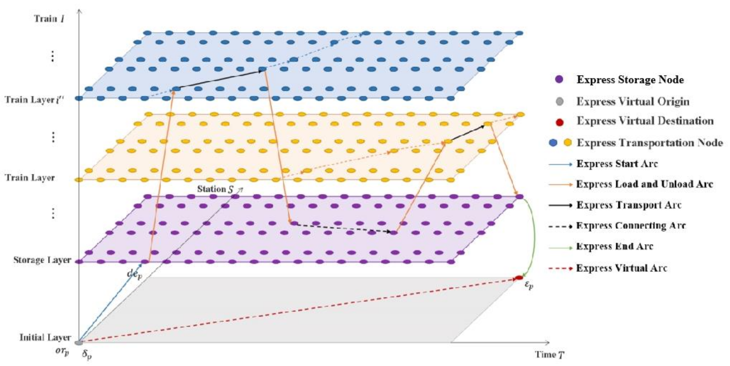 Applsci 14 10456 g007