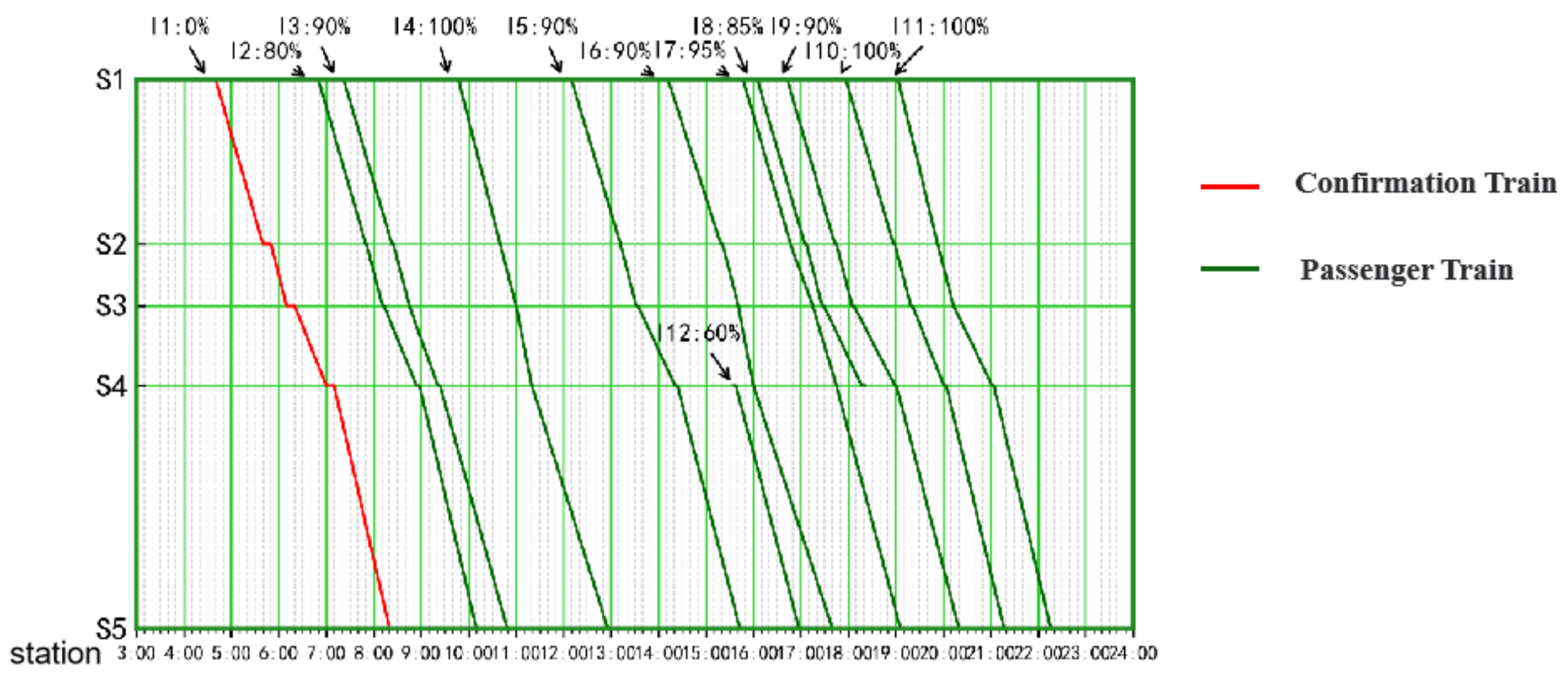Applsci 14 10456 g010