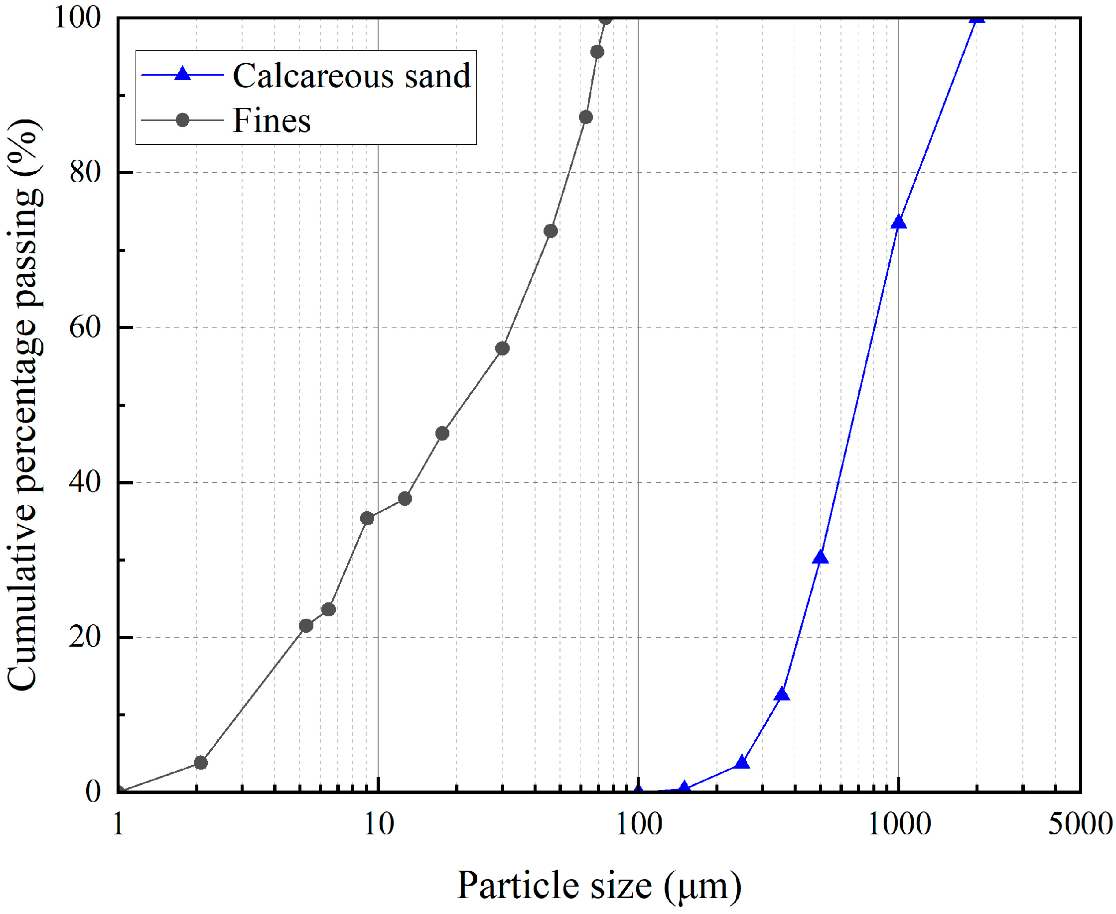 Applsci 14 10457 g002
