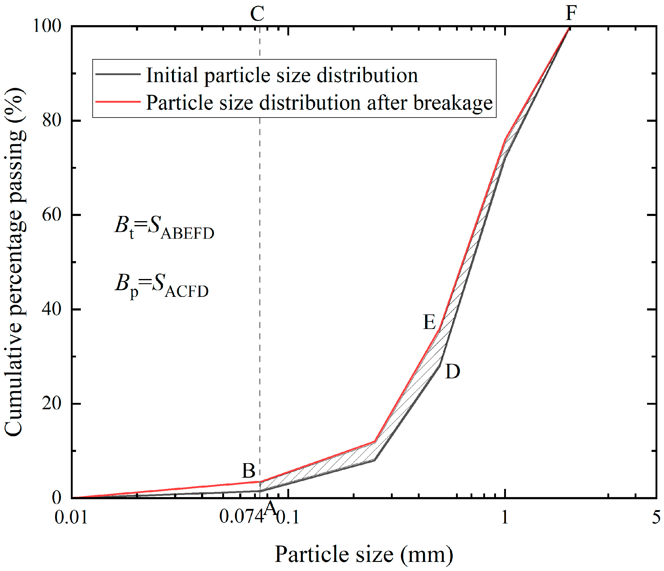 Applsci 14 10457 g003