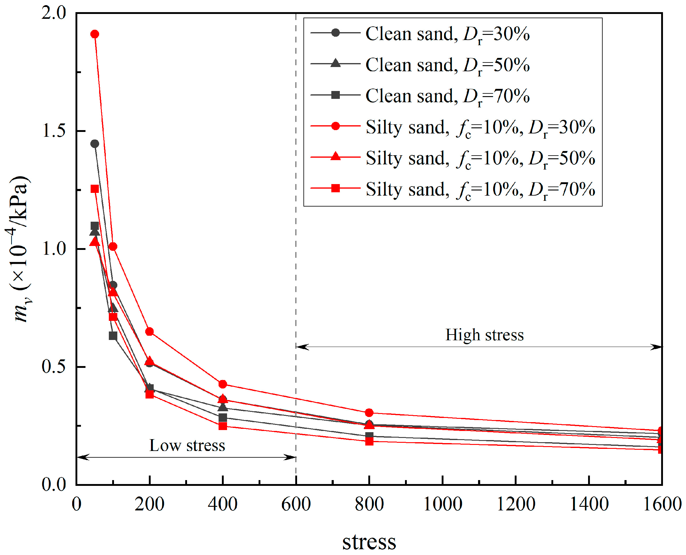 Applsci 14 10457 g008