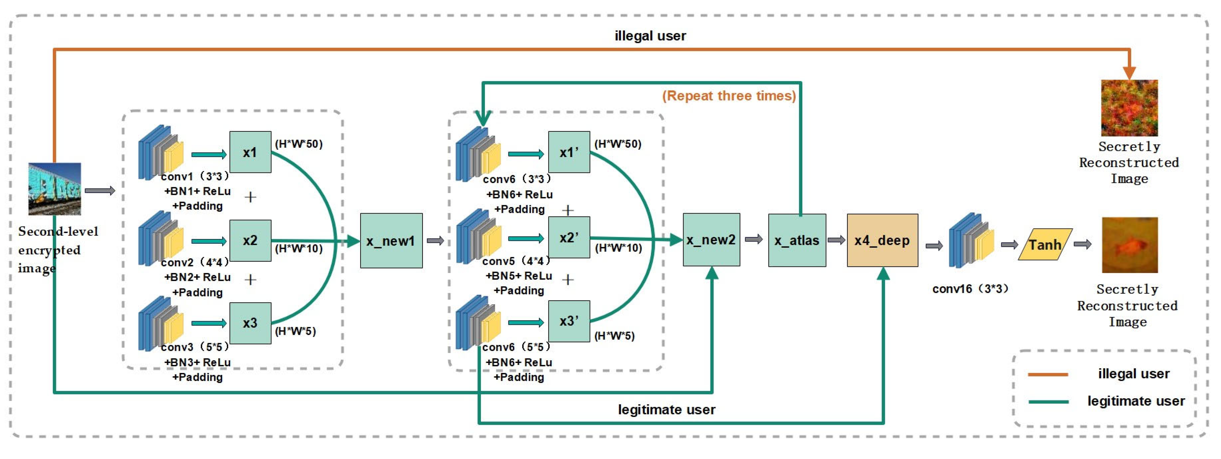 Applsci 14 10458 g005