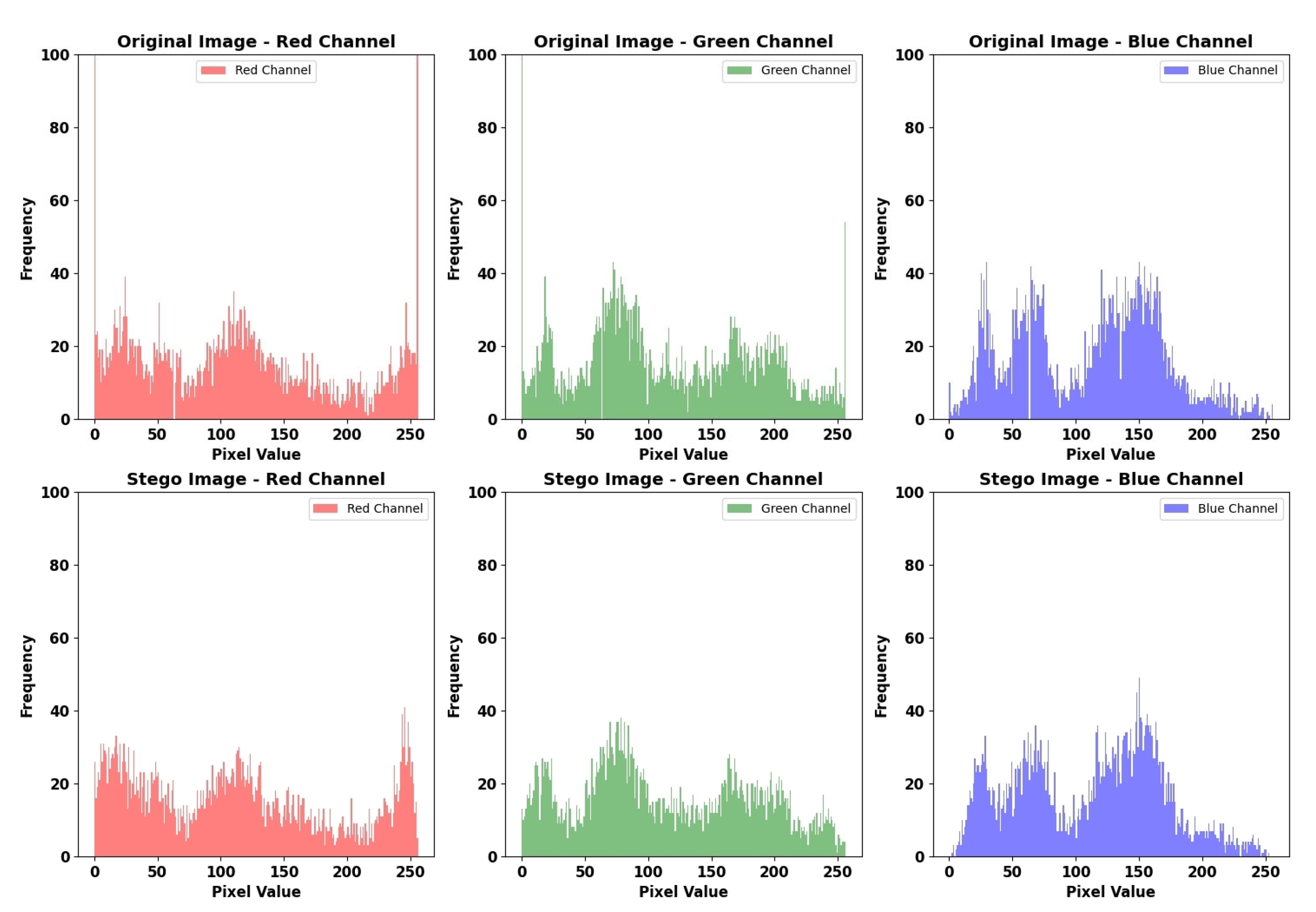 Applsci 14 10458 g006