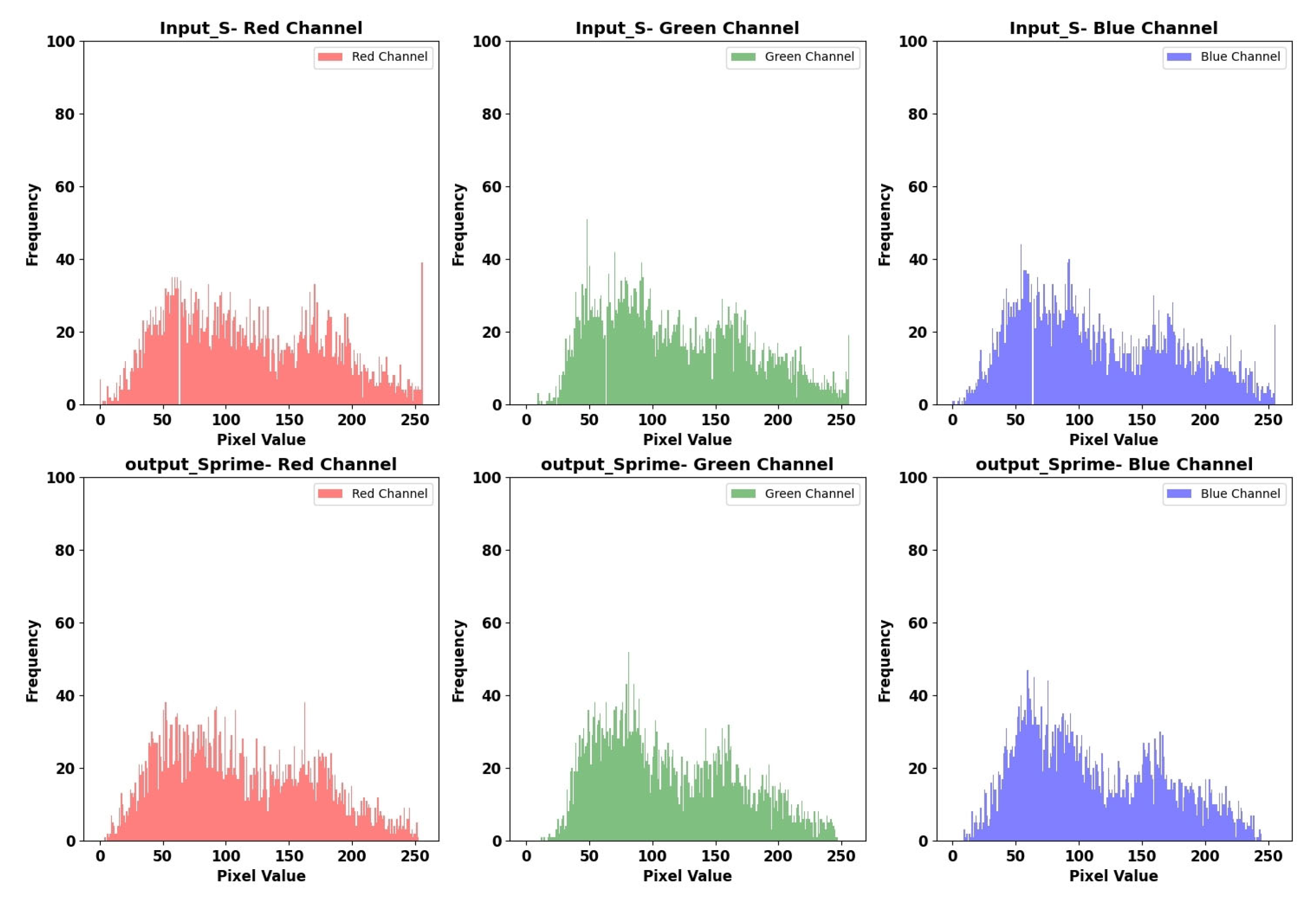 Applsci 14 10458 g009