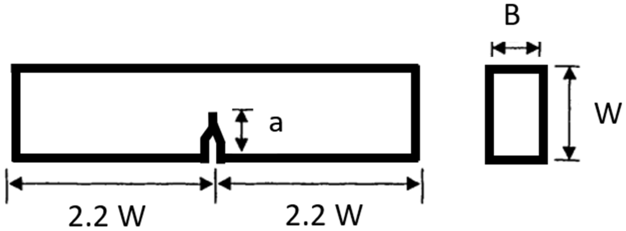 Applsci 14 10459 g002