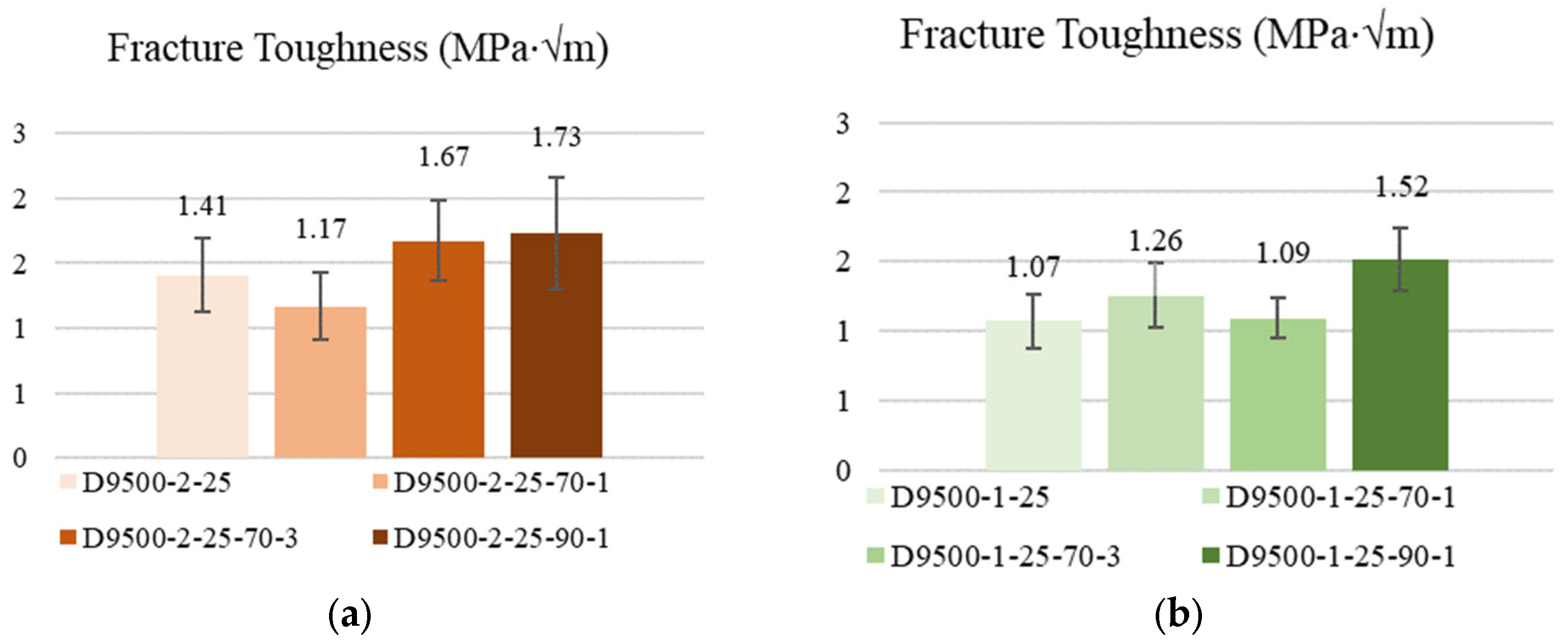 Applsci 14 10459 g003