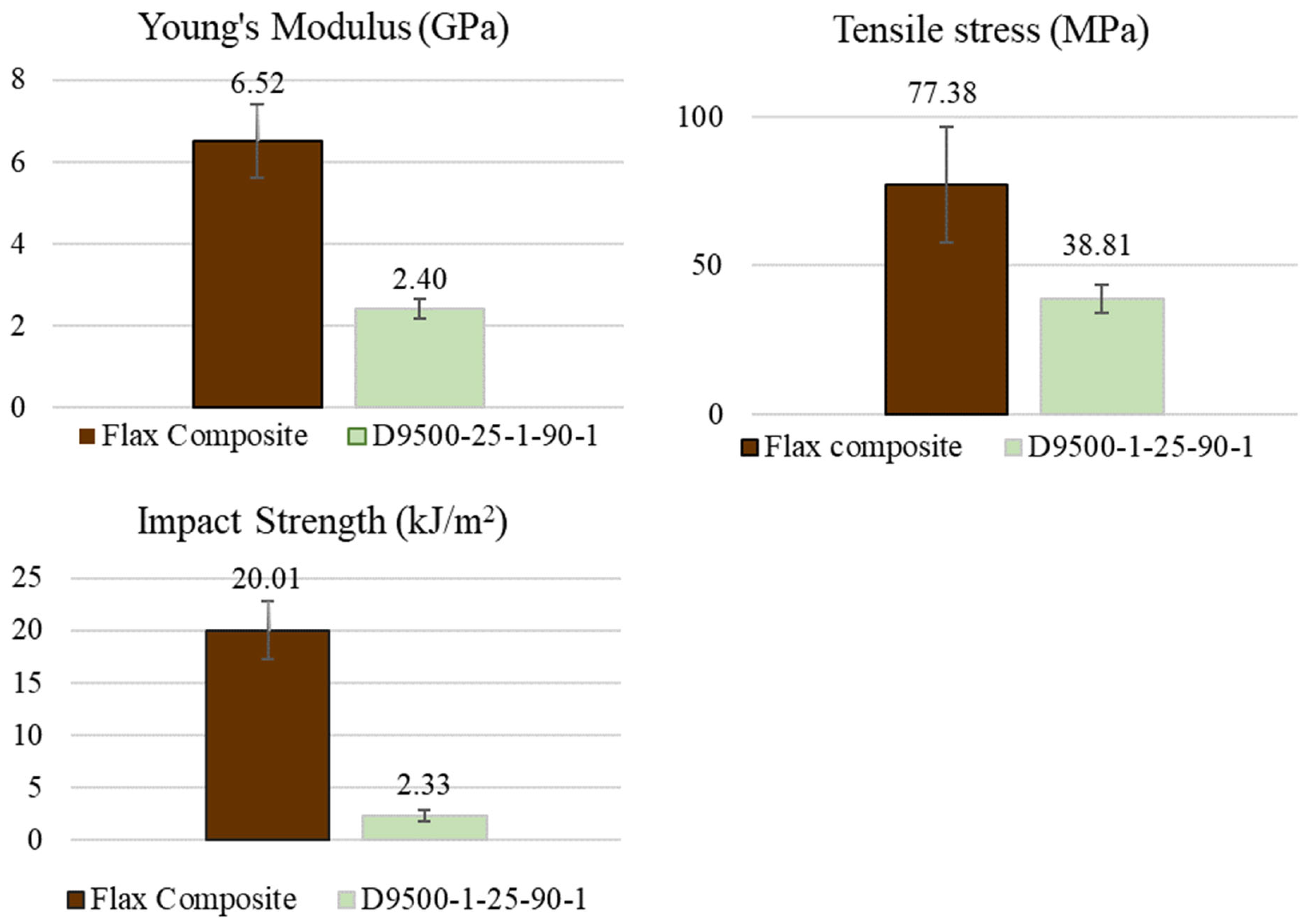 Applsci 14 10459 g007