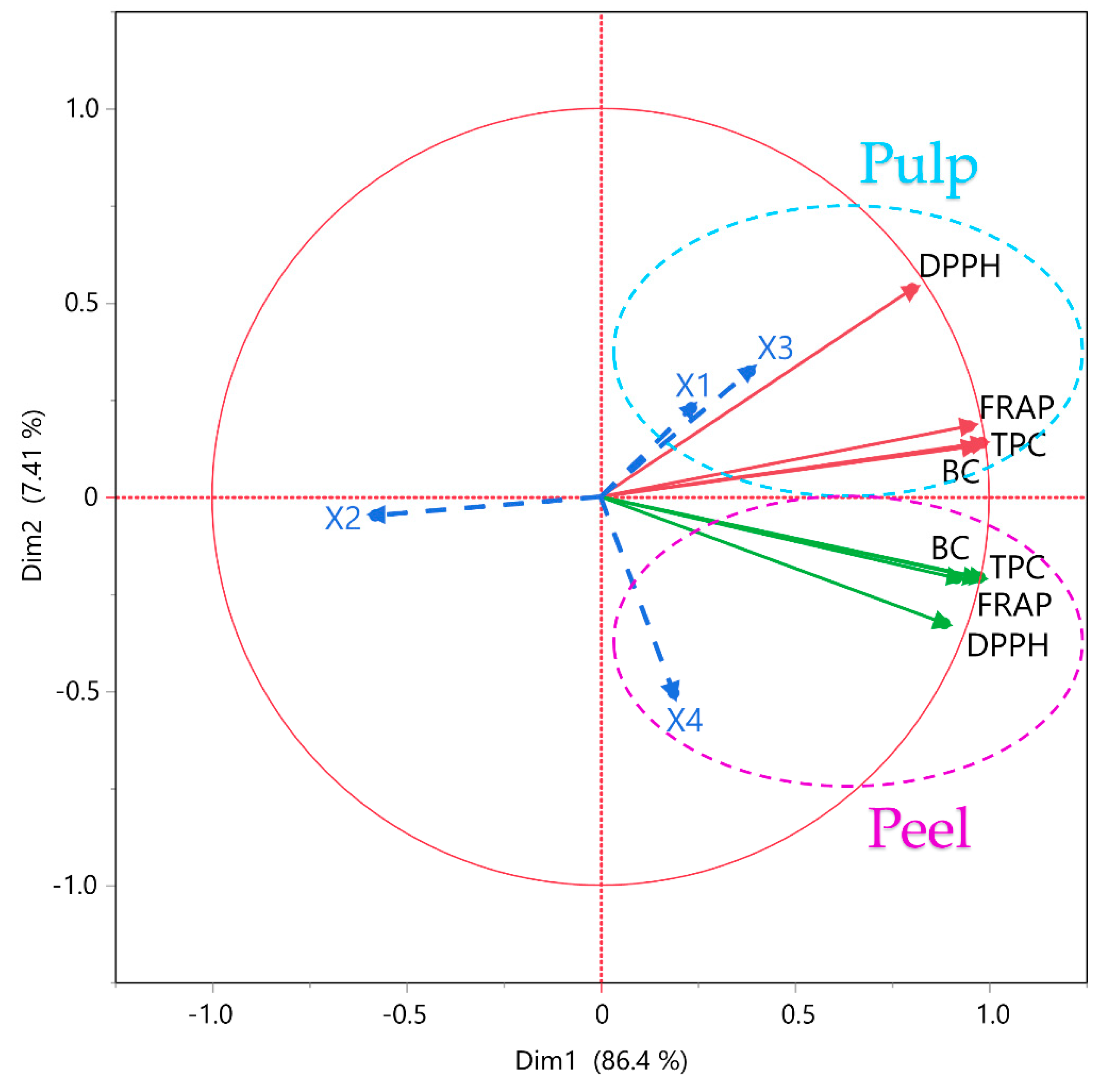 Applsci 14 10460 g002