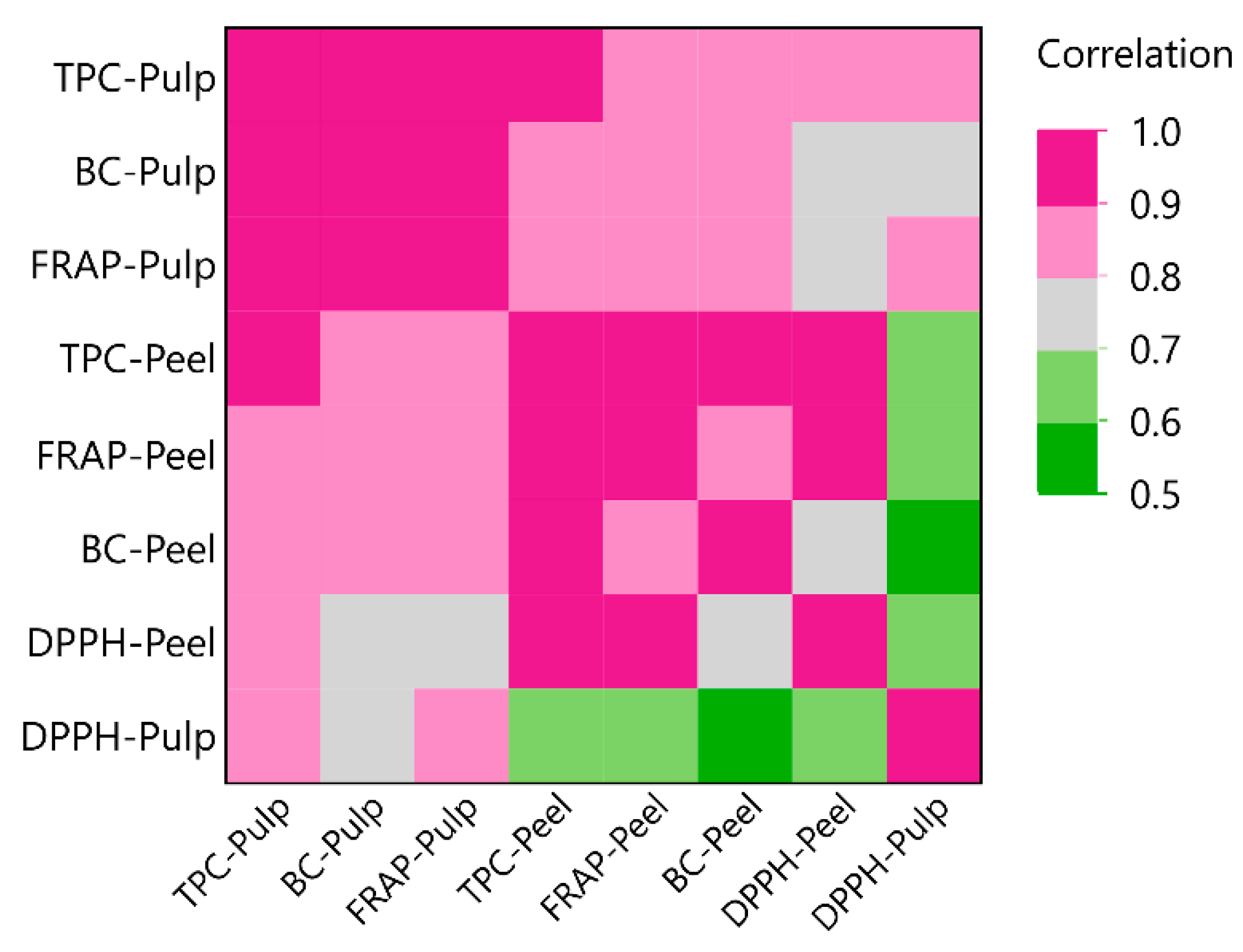 Applsci 14 10460 g003