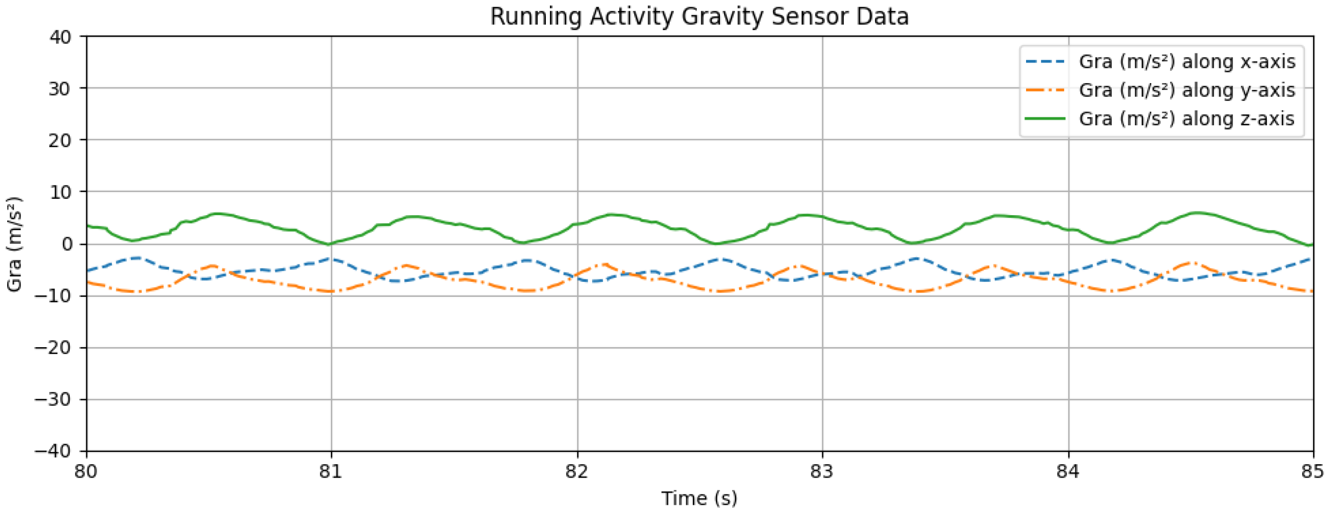Applsci 14 10461 g004