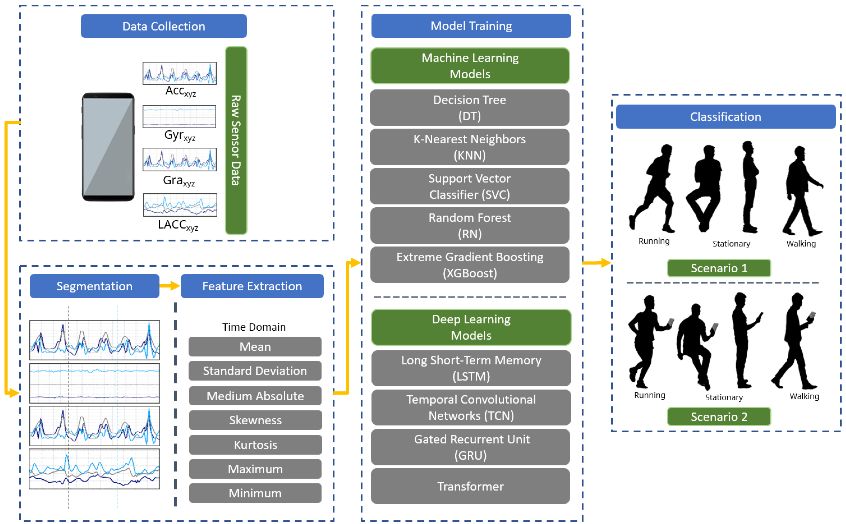 Applsci 14 10461 g005