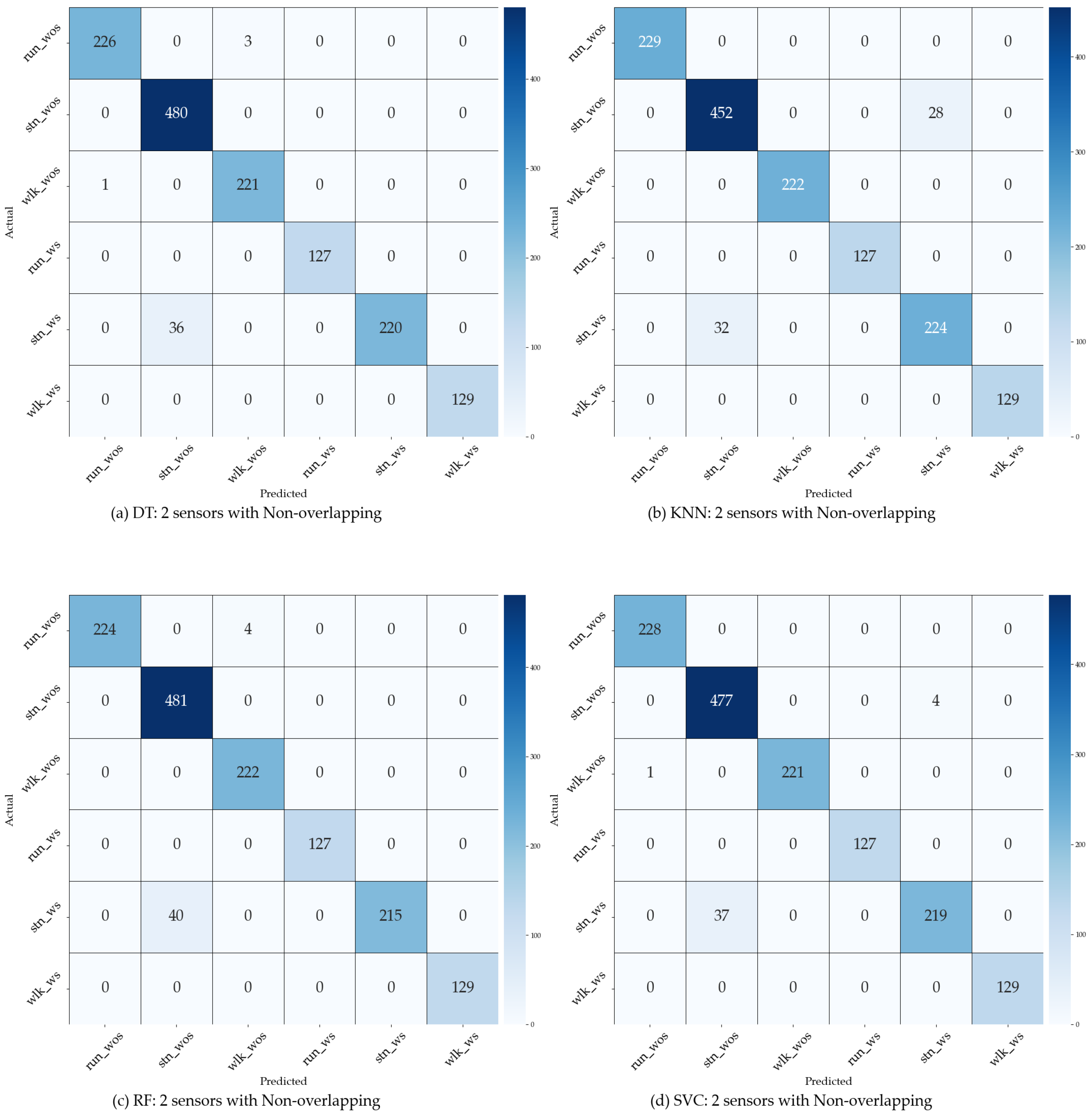 Applsci 14 10461 g010a