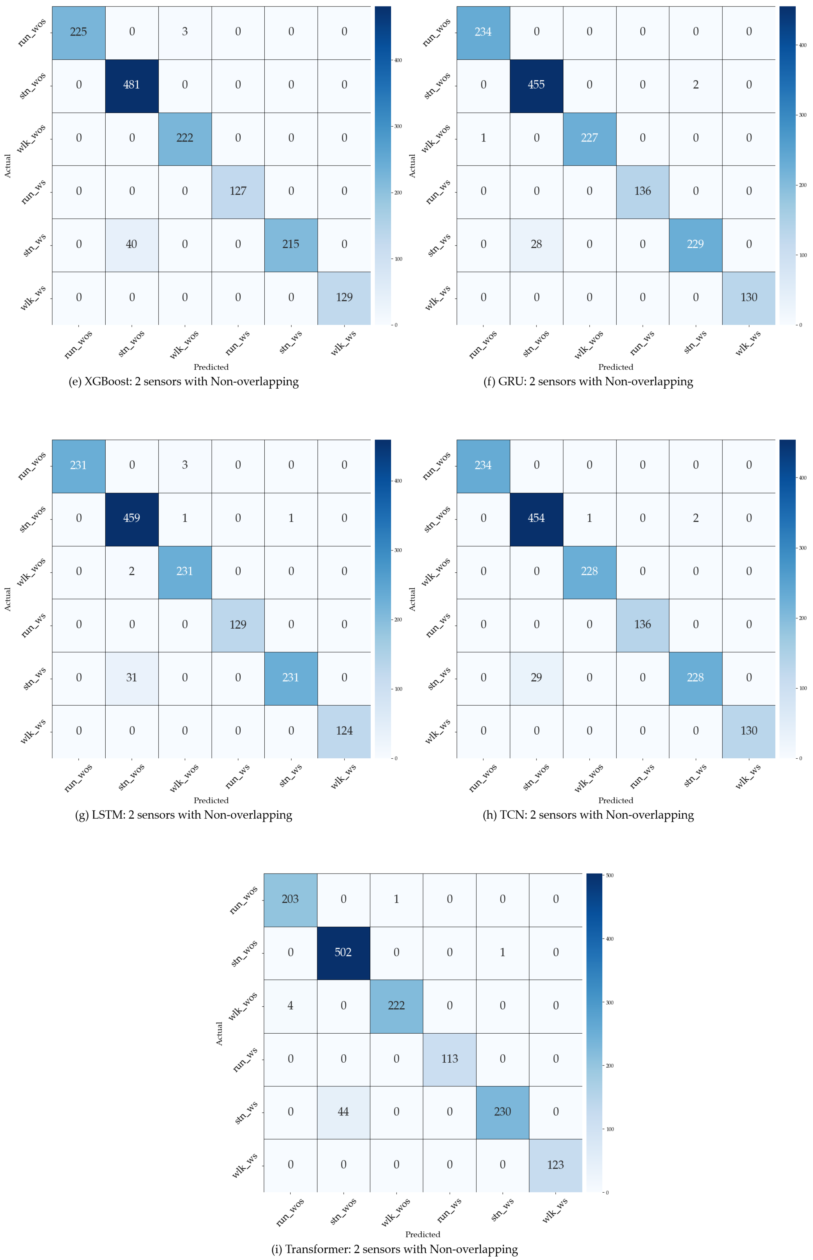 Applsci 14 10461 g010b