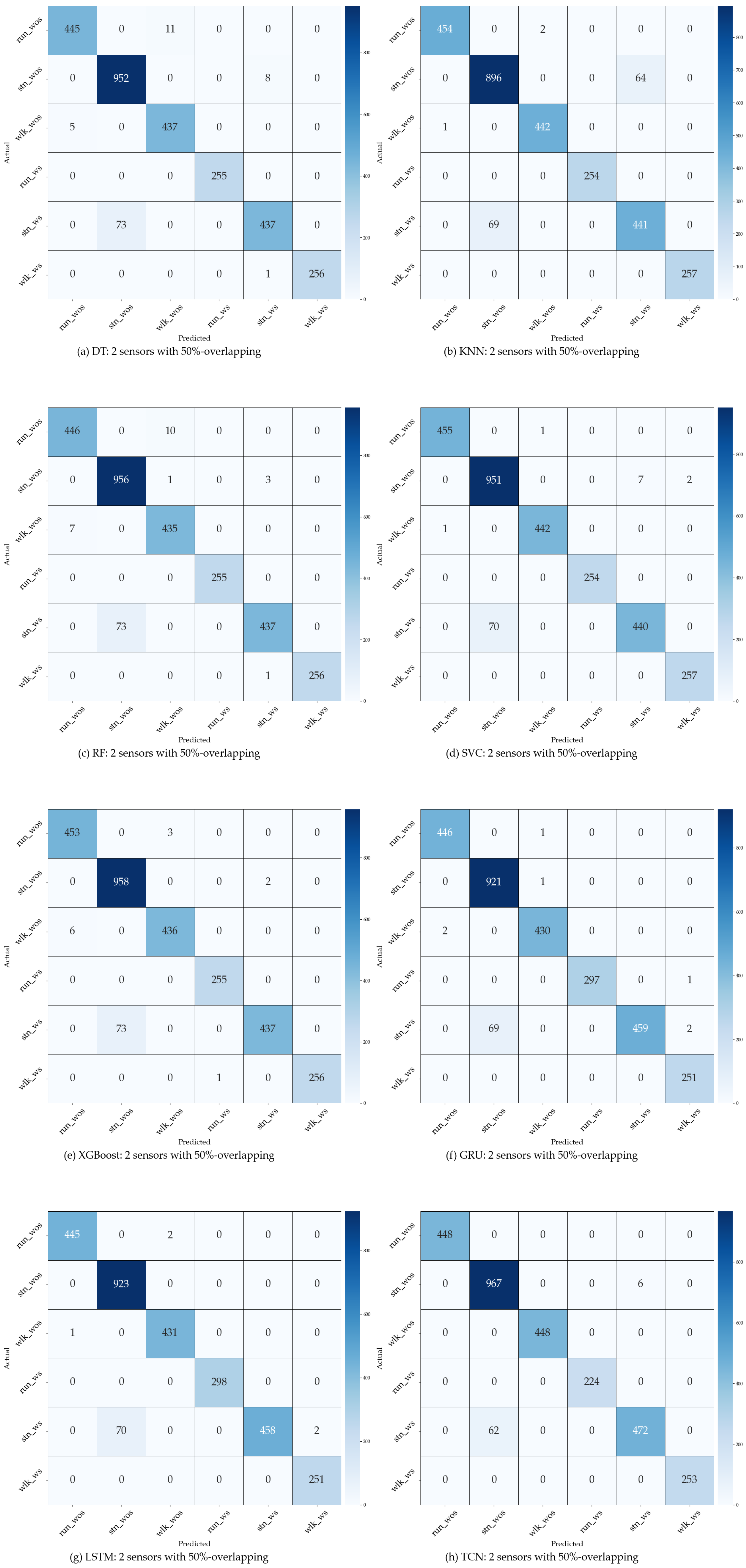 Applsci 14 10461 g011a