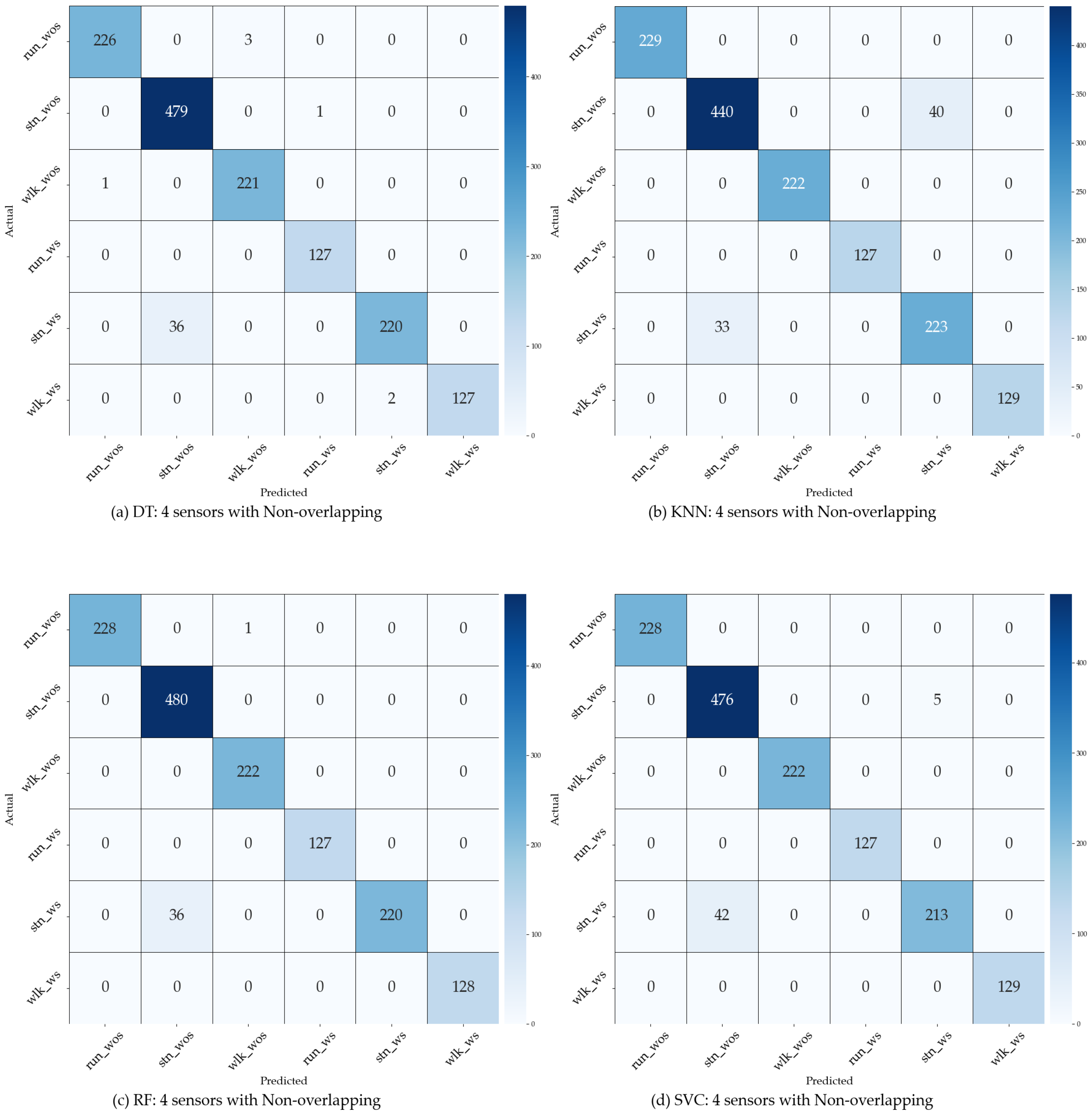 Applsci 14 10461 g012a