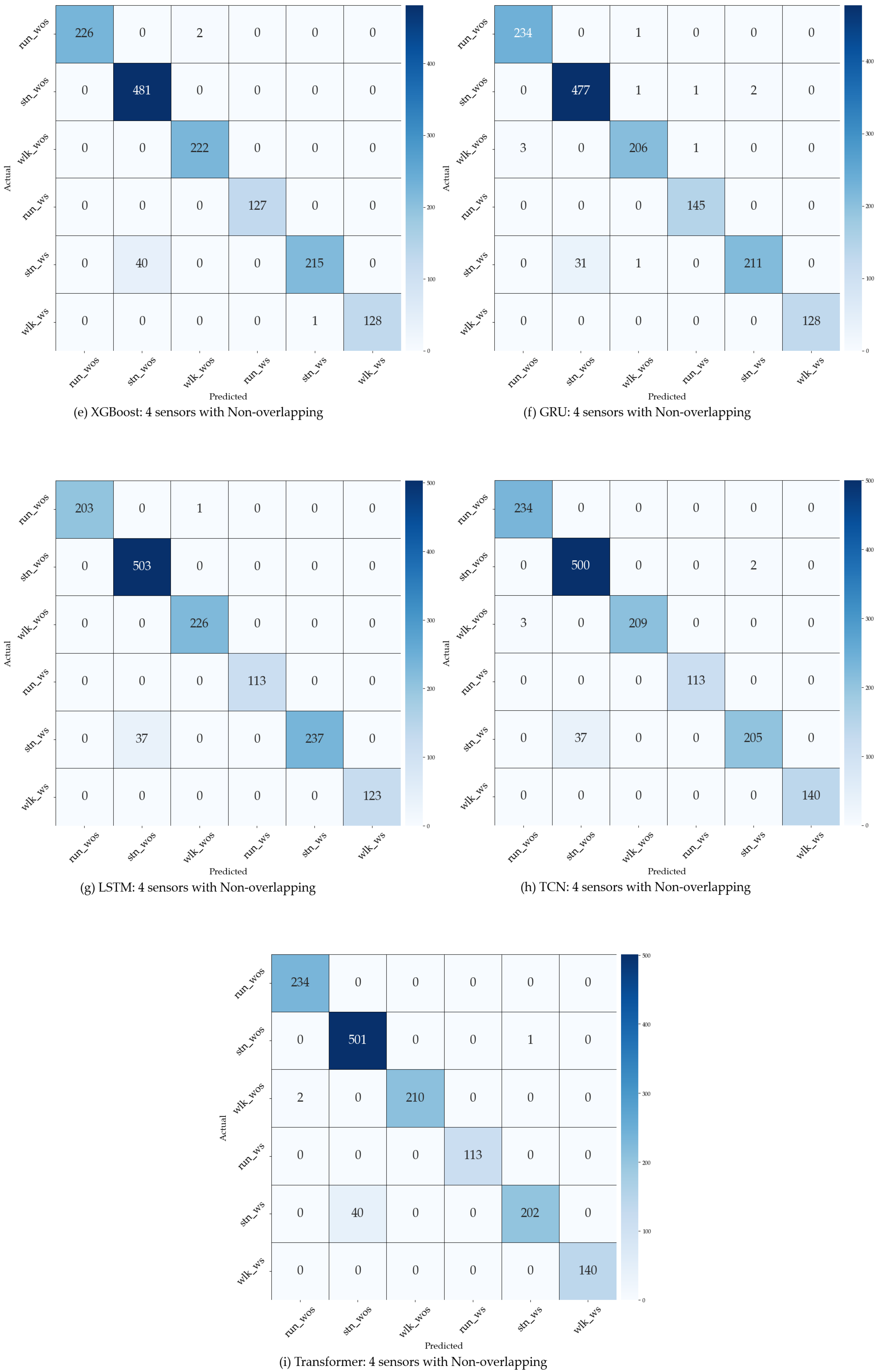 Applsci 14 10461 g012b