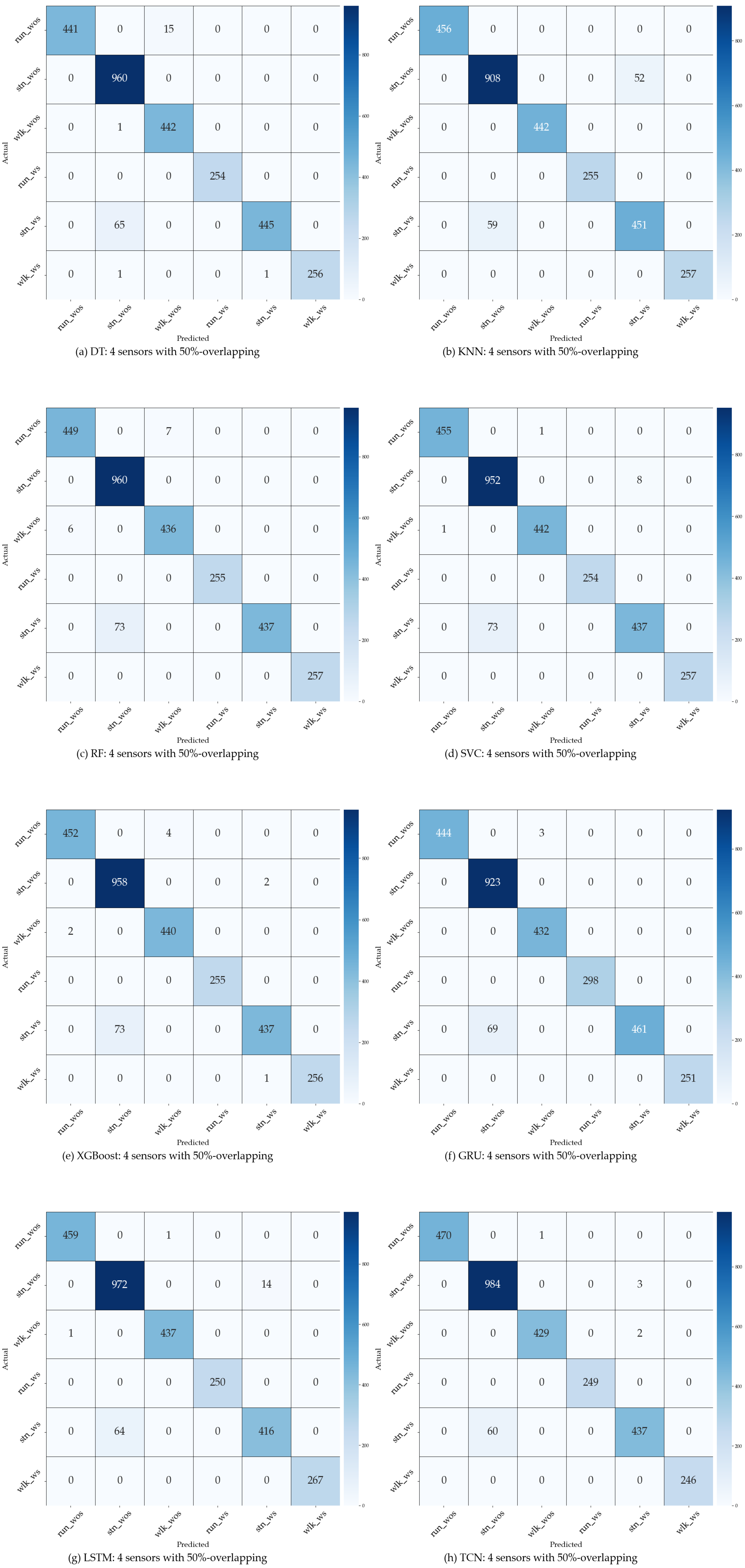 Applsci 14 10461 g013a