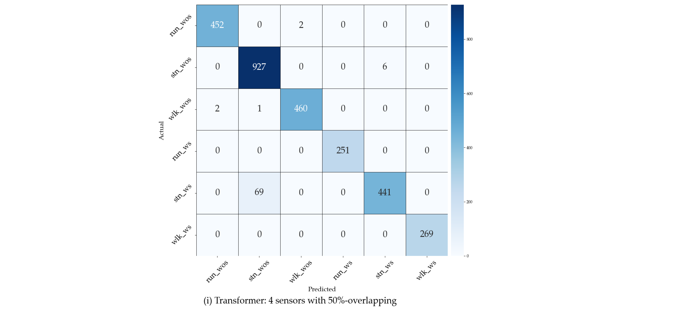 Applsci 14 10461 g013b