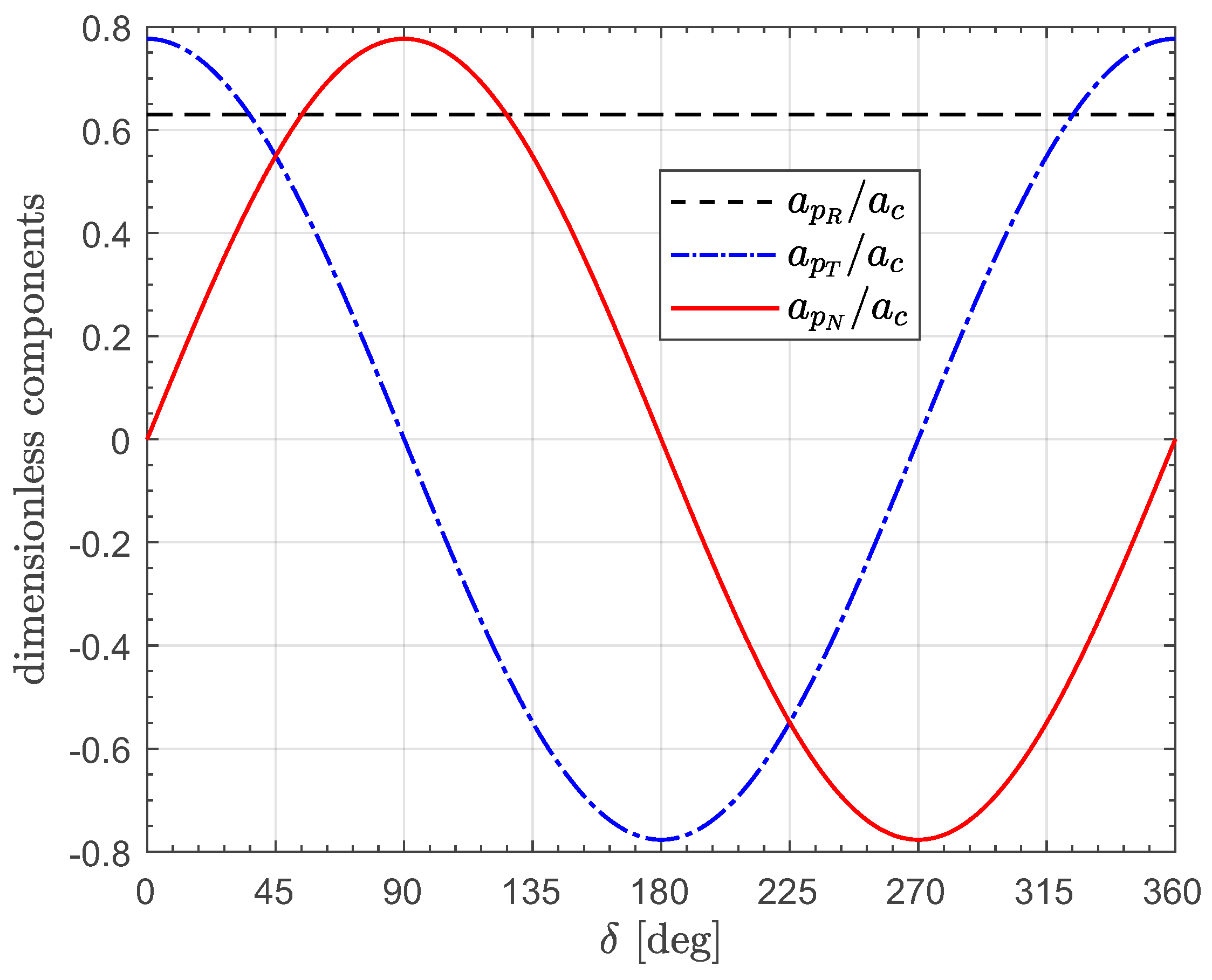Applsci 14 10463 g003 Applsci 14 10463 g003