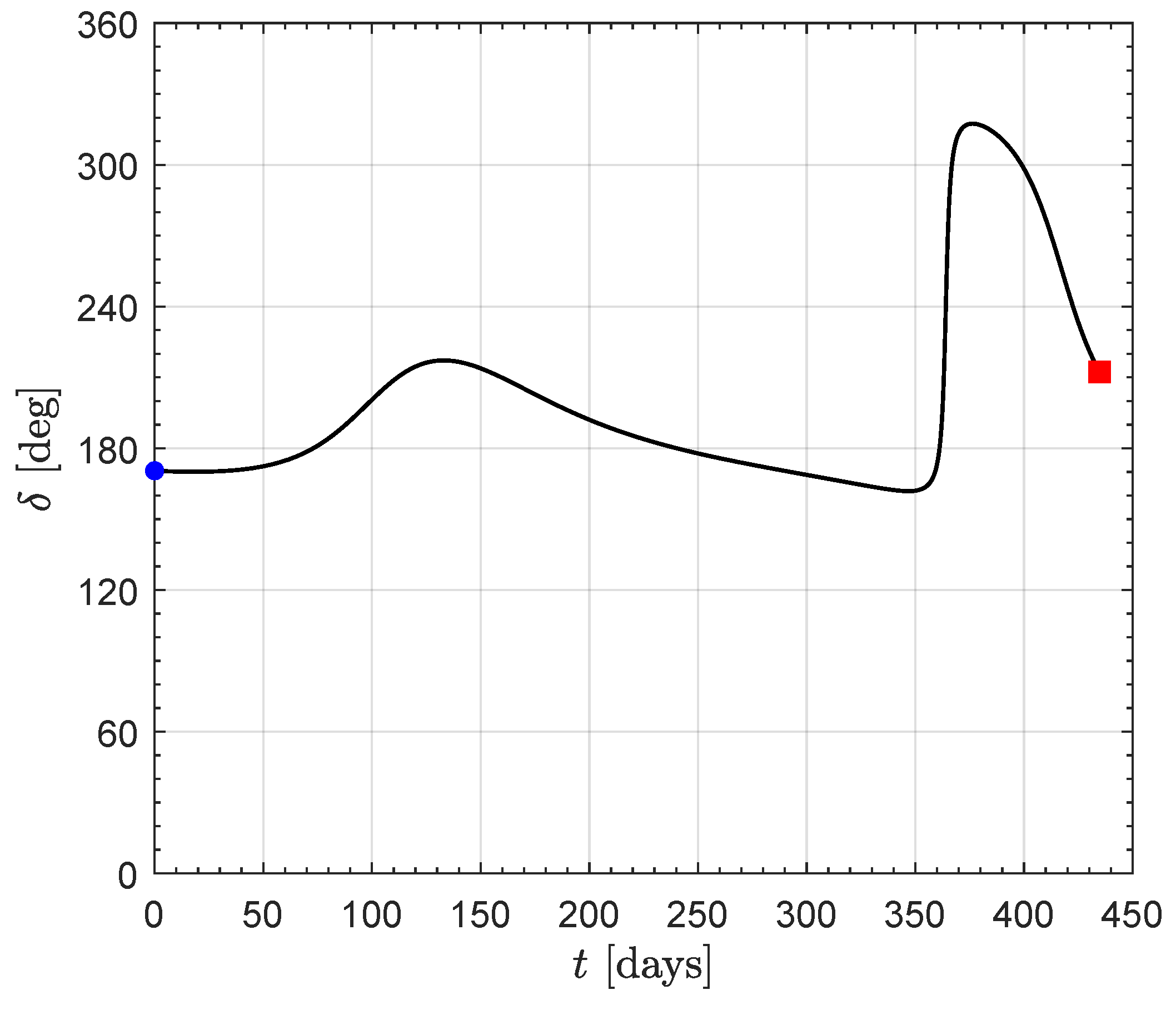 Applsci 14 10463 g004 Applsci 14 10463 g004