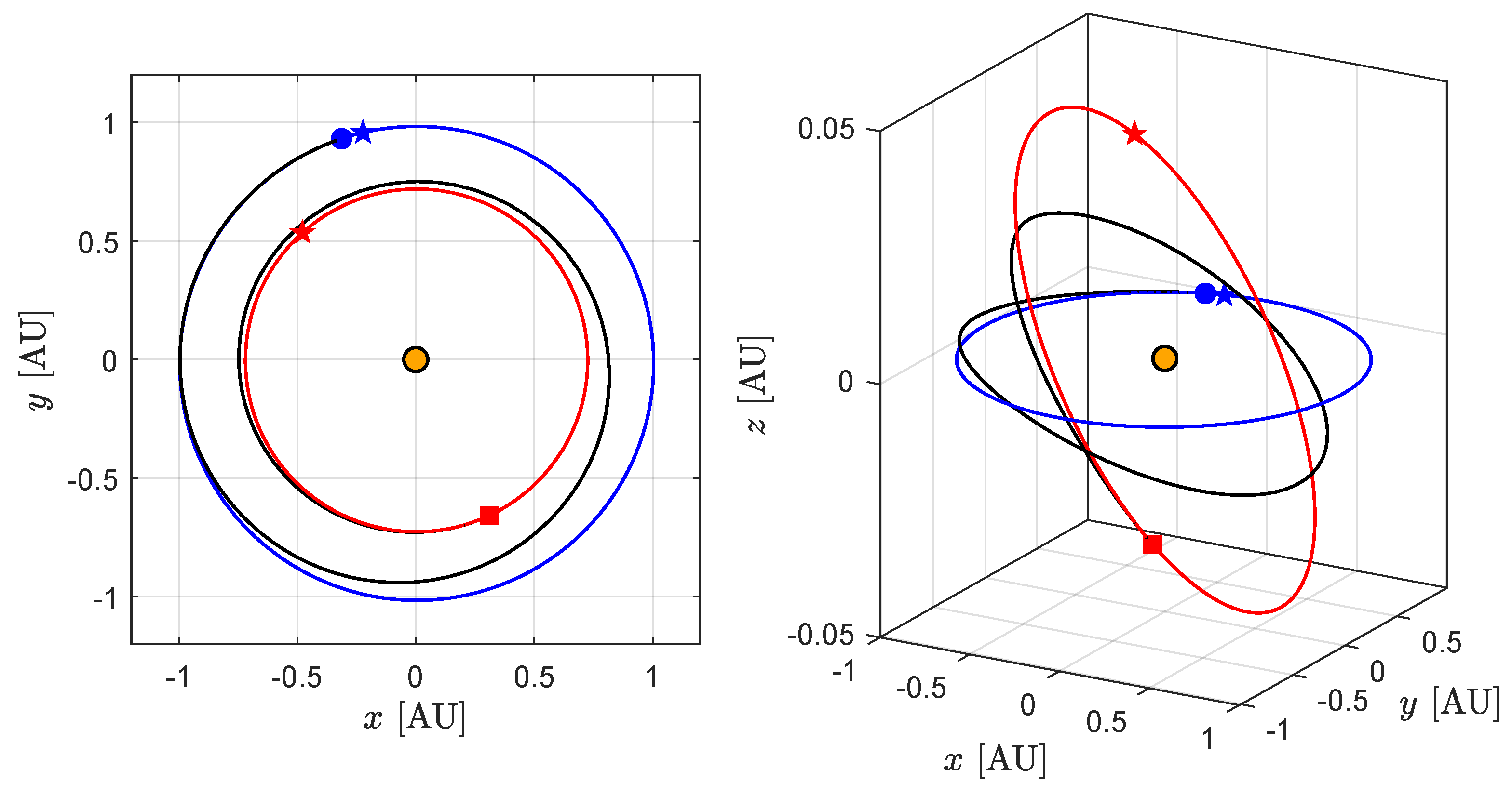 Applsci 14 10463 g005 Applsci 14 10463 g005