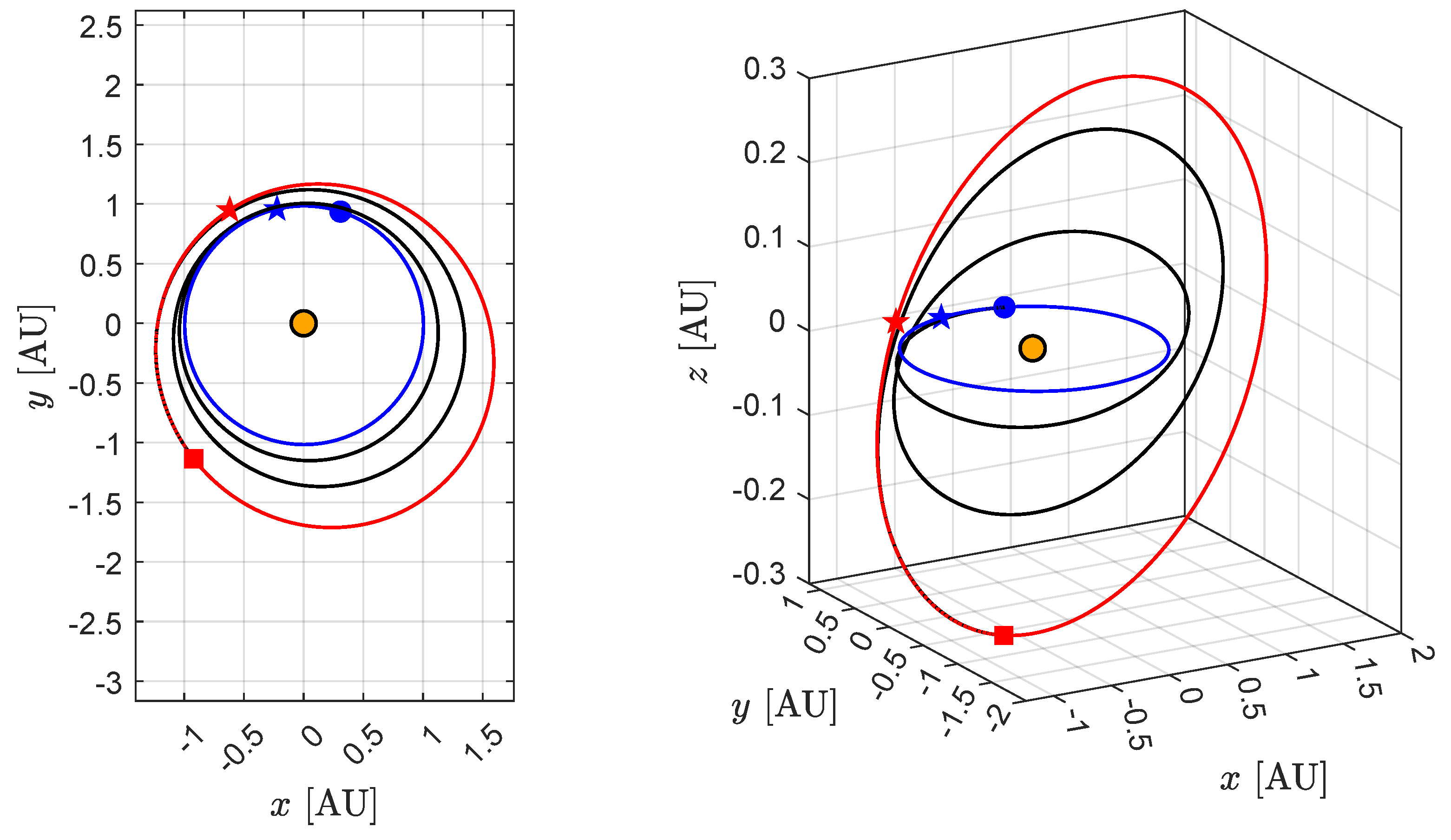 Applsci 14 10463 g007 Applsci 14 10463 g007