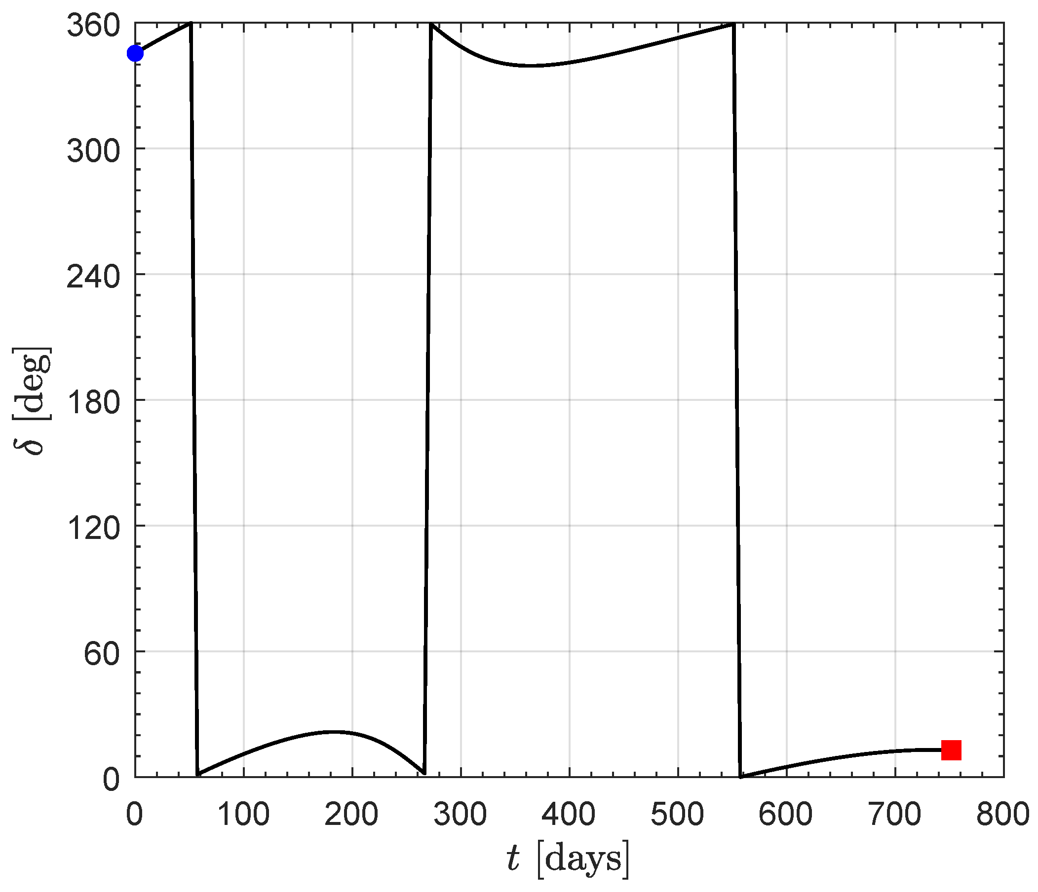 Applsci 14 10463 g010 Applsci 14 10463 g010