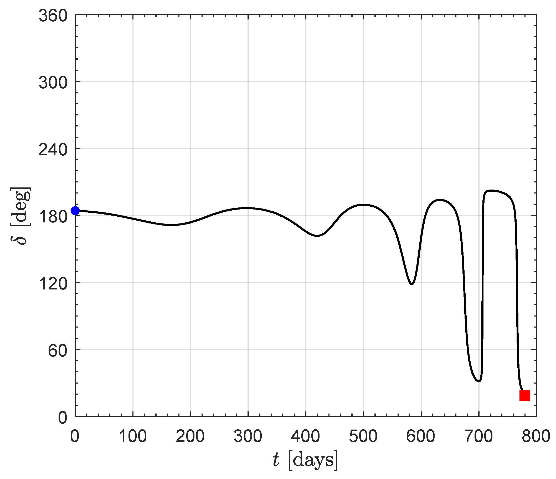 Applsci 14 10463 g012 Applsci 14 10463 g012