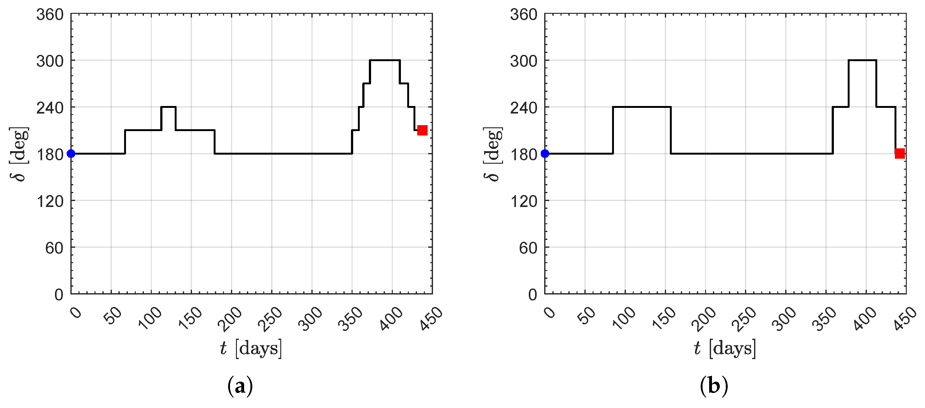 Applsci 14 10463 g013 Applsci 14 10463 g013