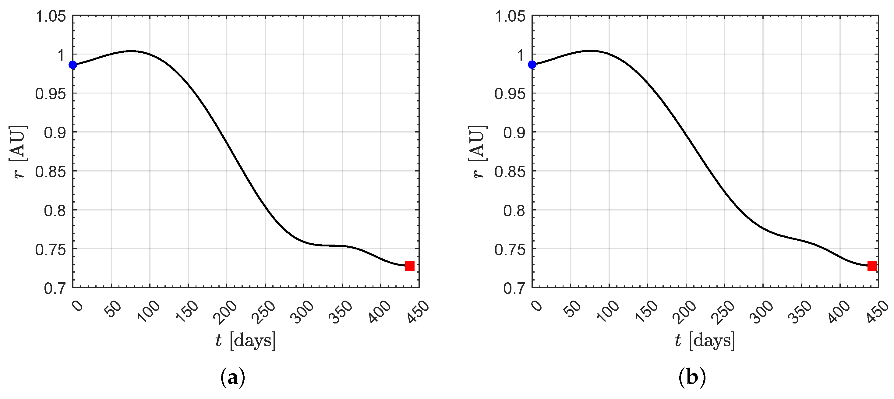 Applsci 14 10463 g014 Applsci 14 10463 g014