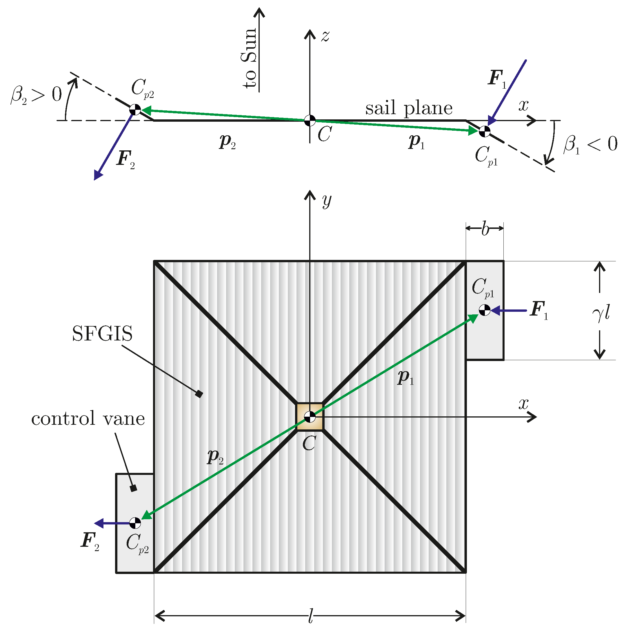 Applsci 14 10463 g015 Applsci 14 10463 g015