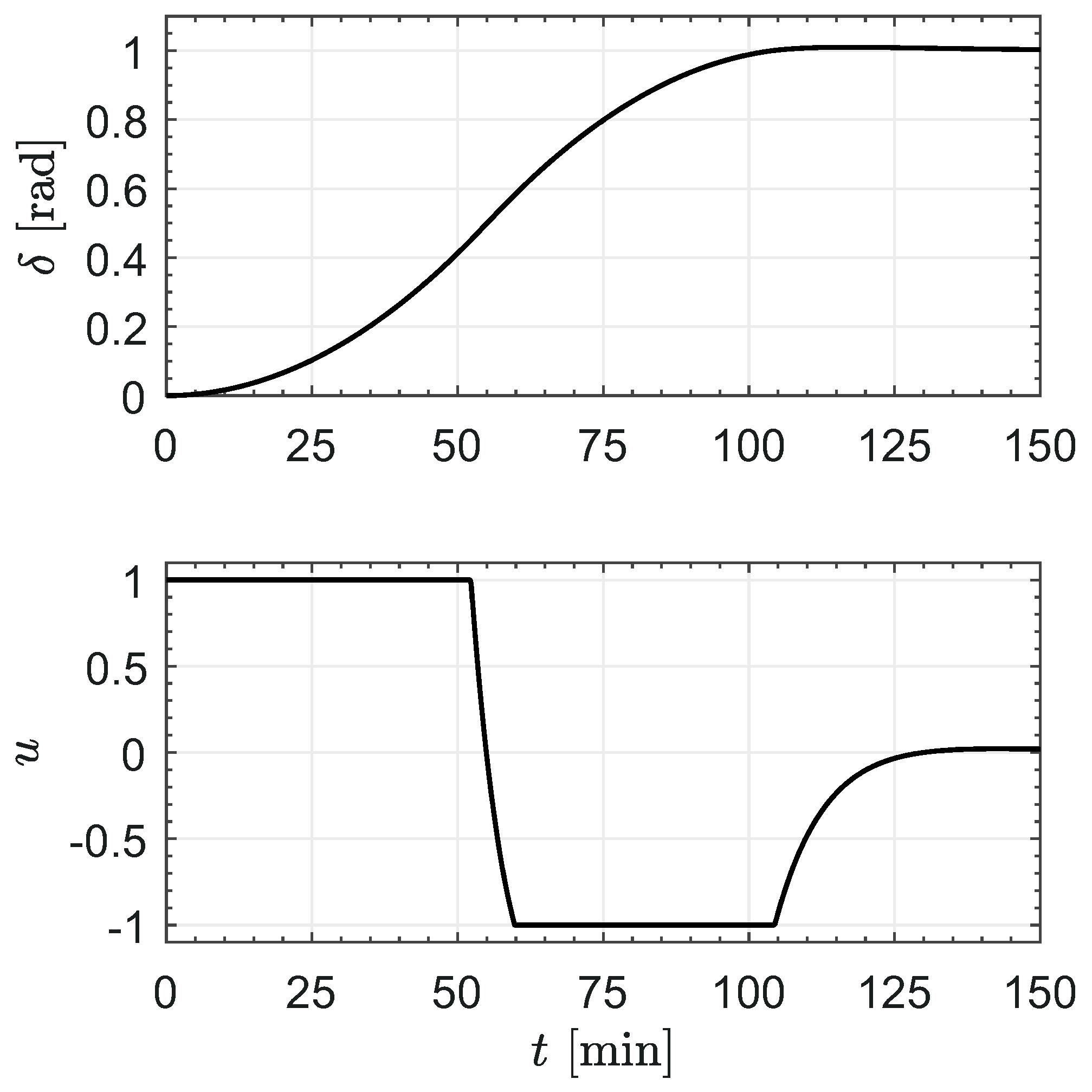 Applsci 14 10463 g017 Applsci 14 10463 g017