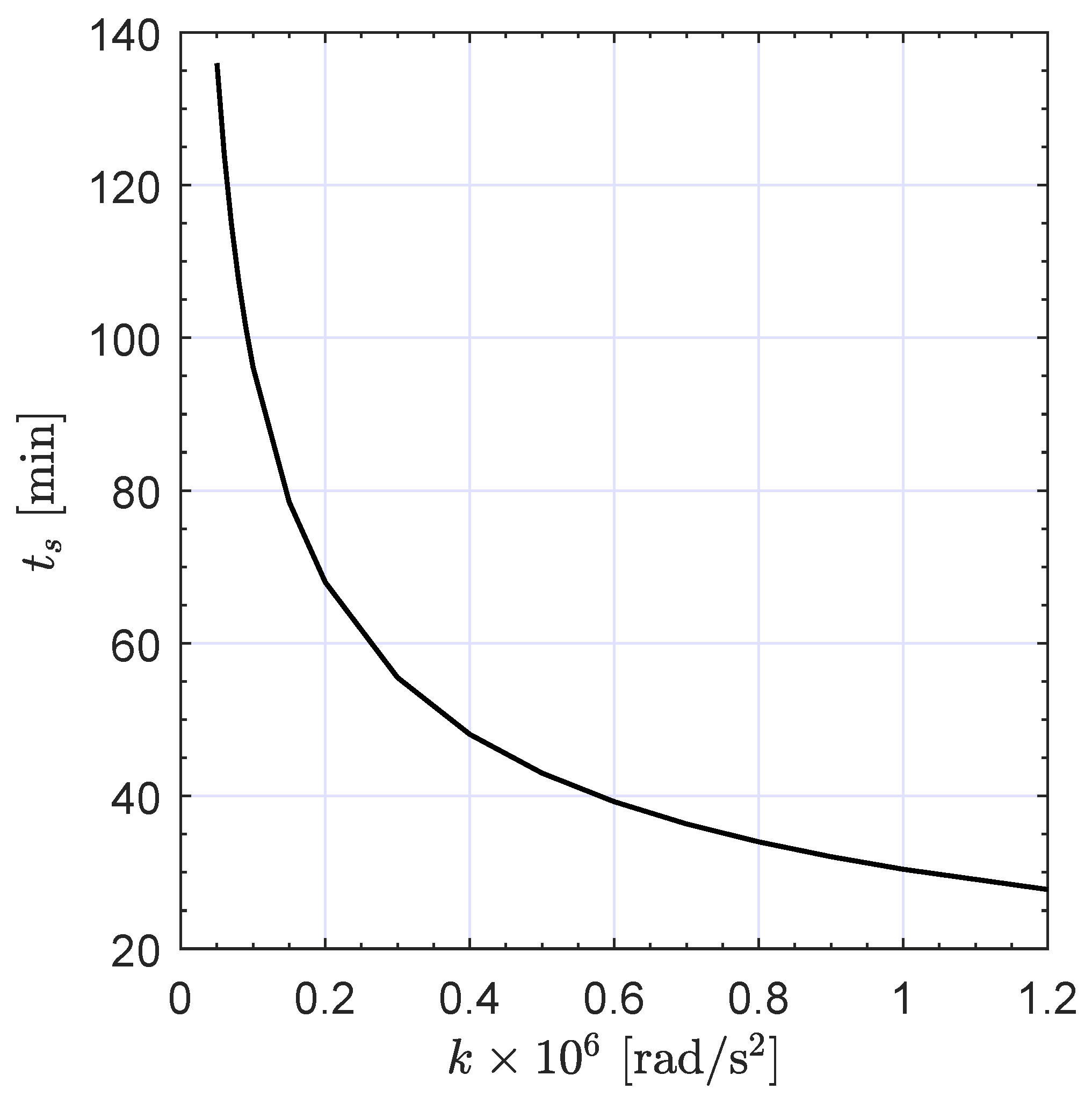 Applsci 14 10463 g018 Applsci 14 10463 g018