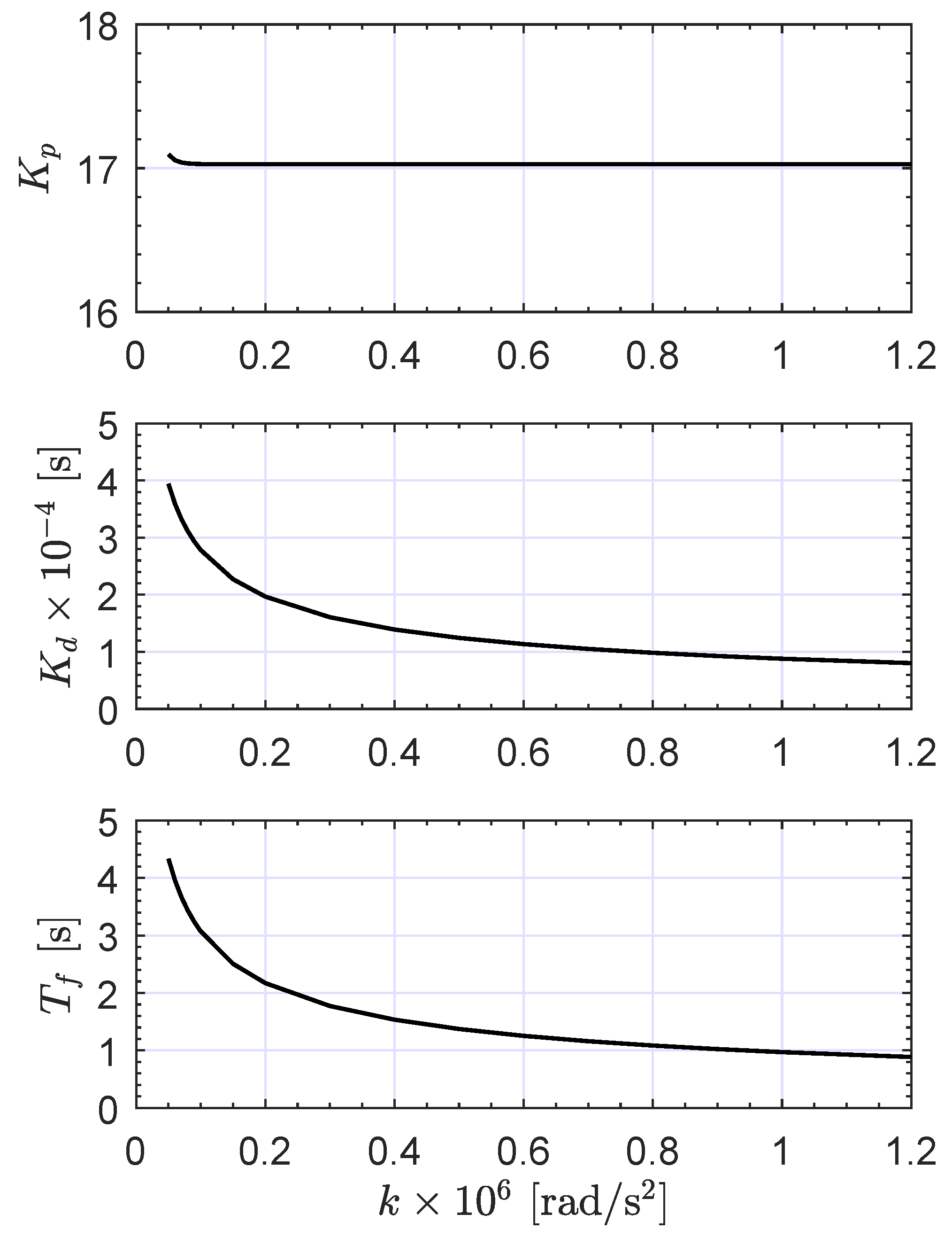 Applsci 14 10463 g019 Applsci 14 10463 g019
