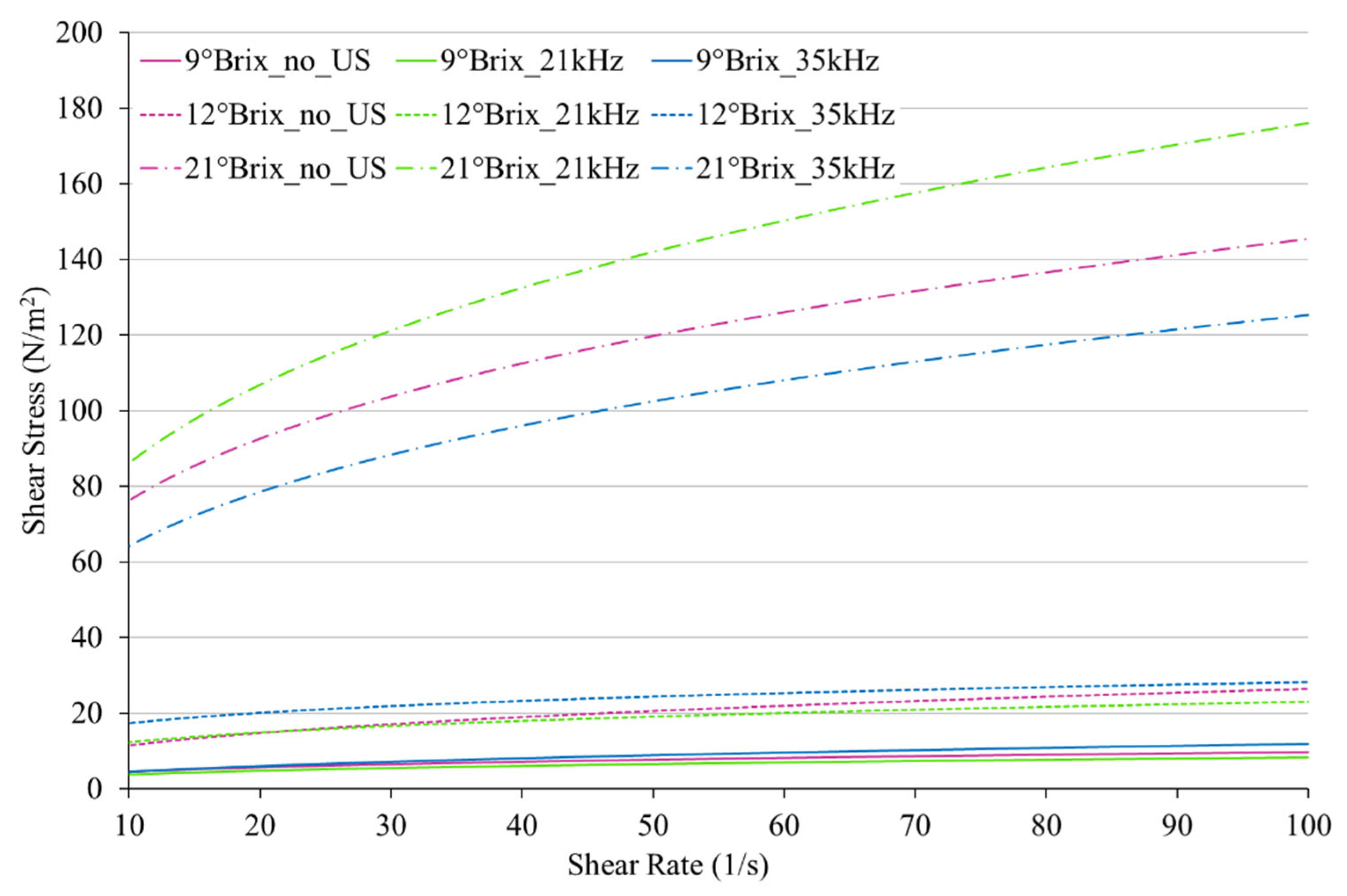 Applsci 14 10466 g002