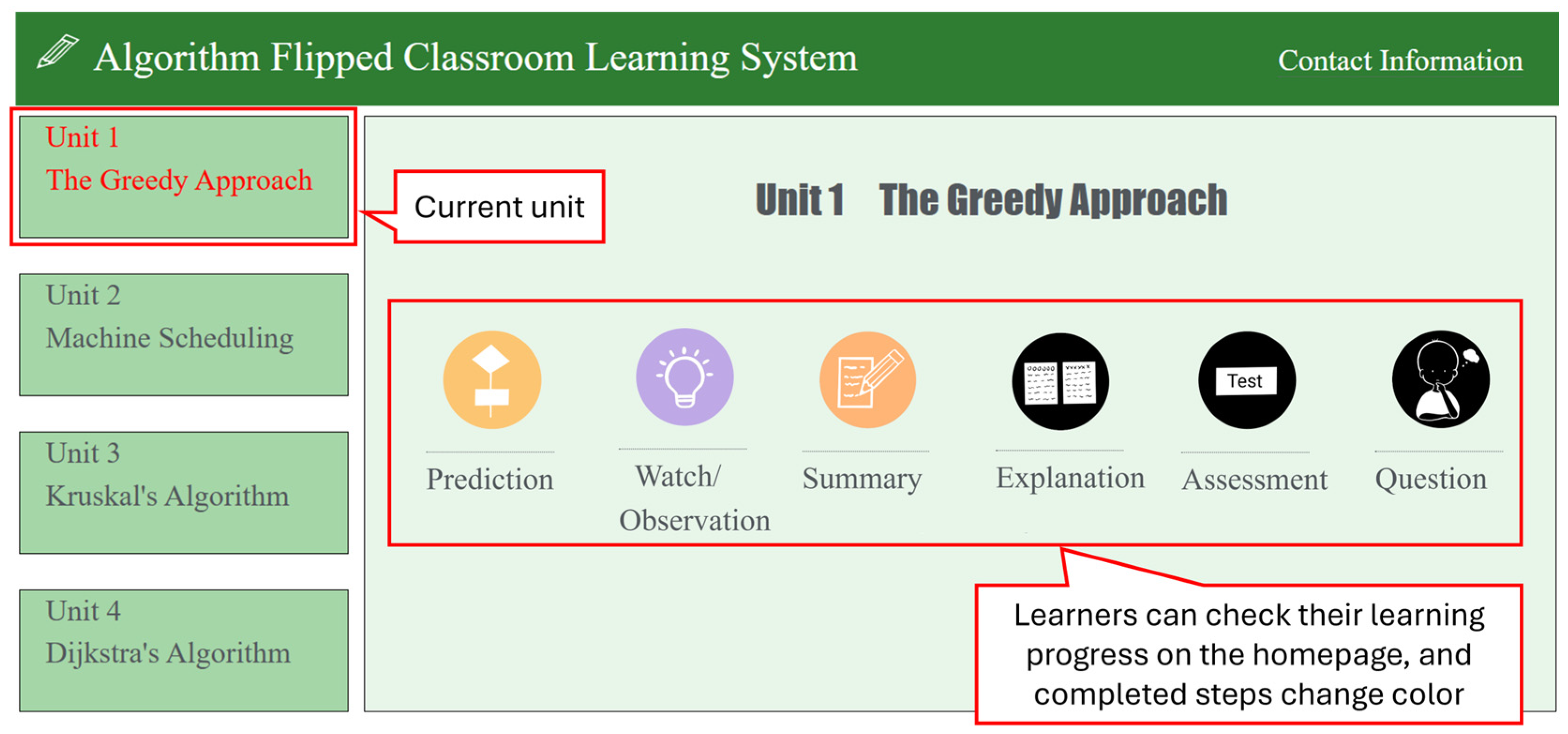 Applsci 14 10468 g002
