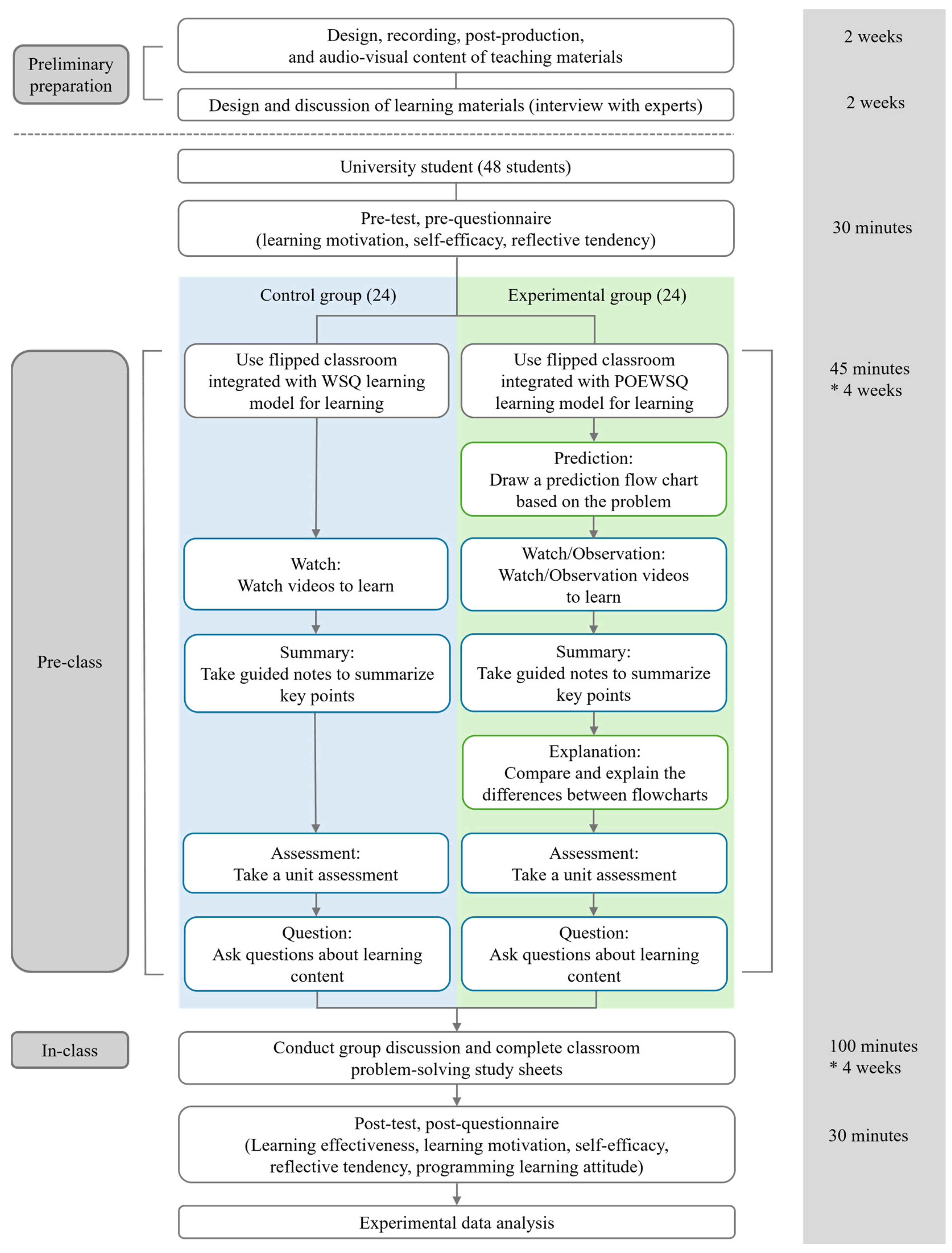 Applsci 14 10468 g009