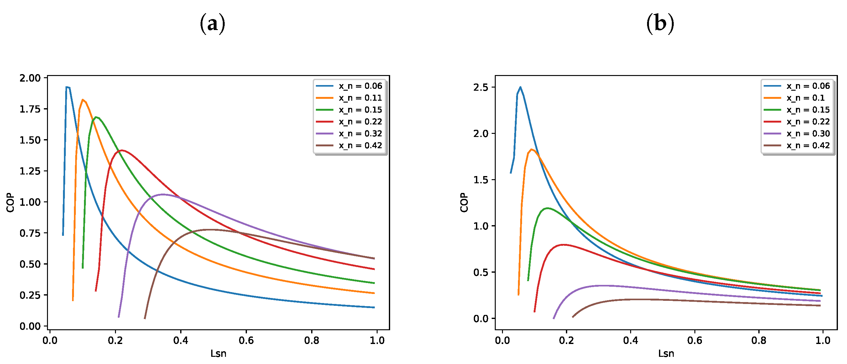 Applsci 14 10470 g004