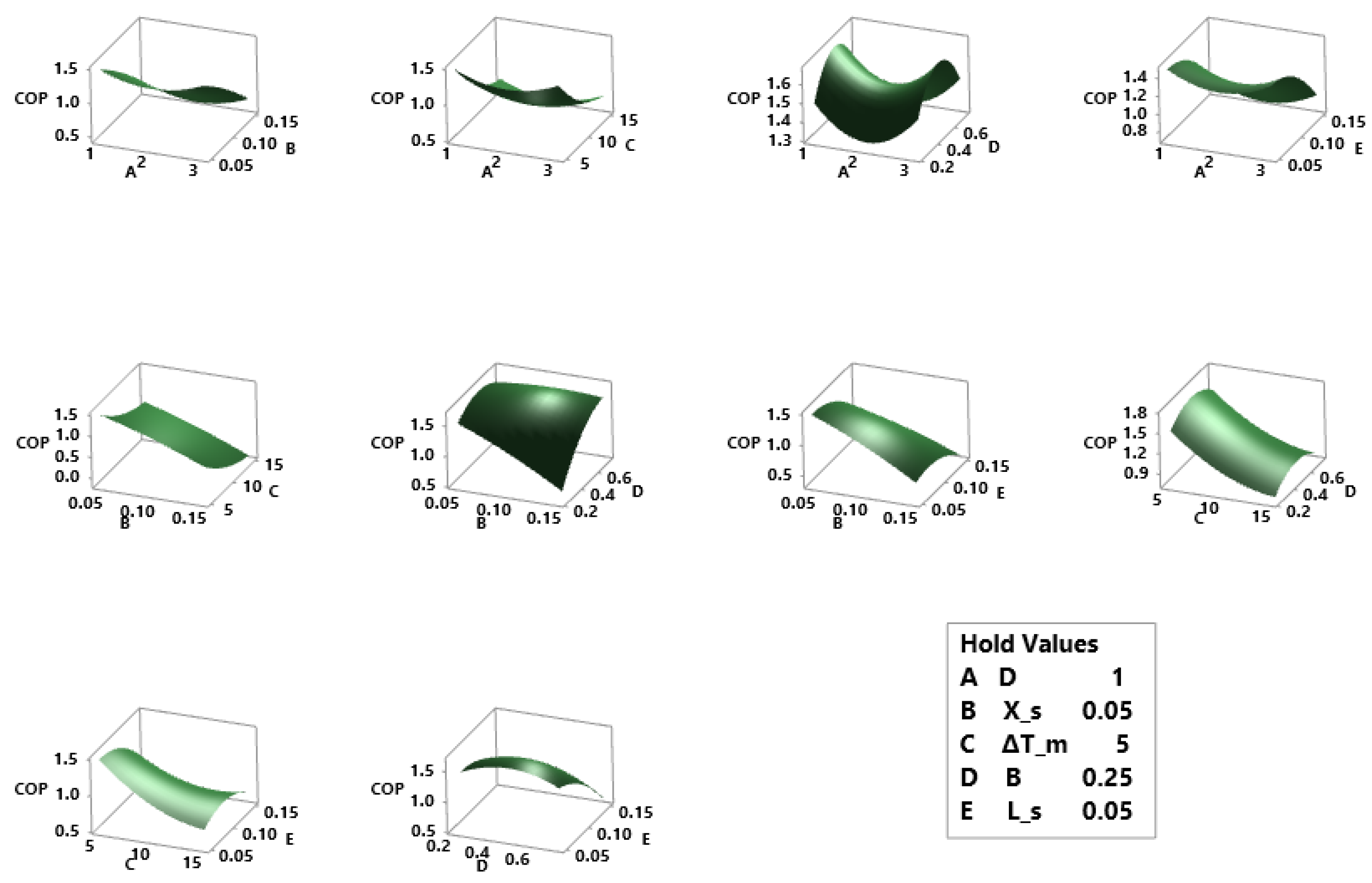 Applsci 14 10470 g012