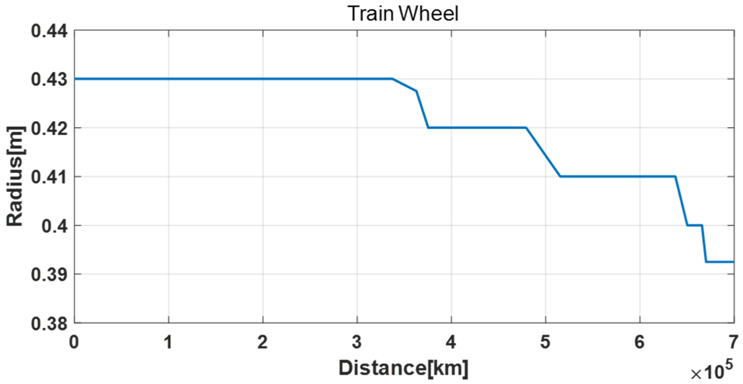 Applsci 14 10472 g011