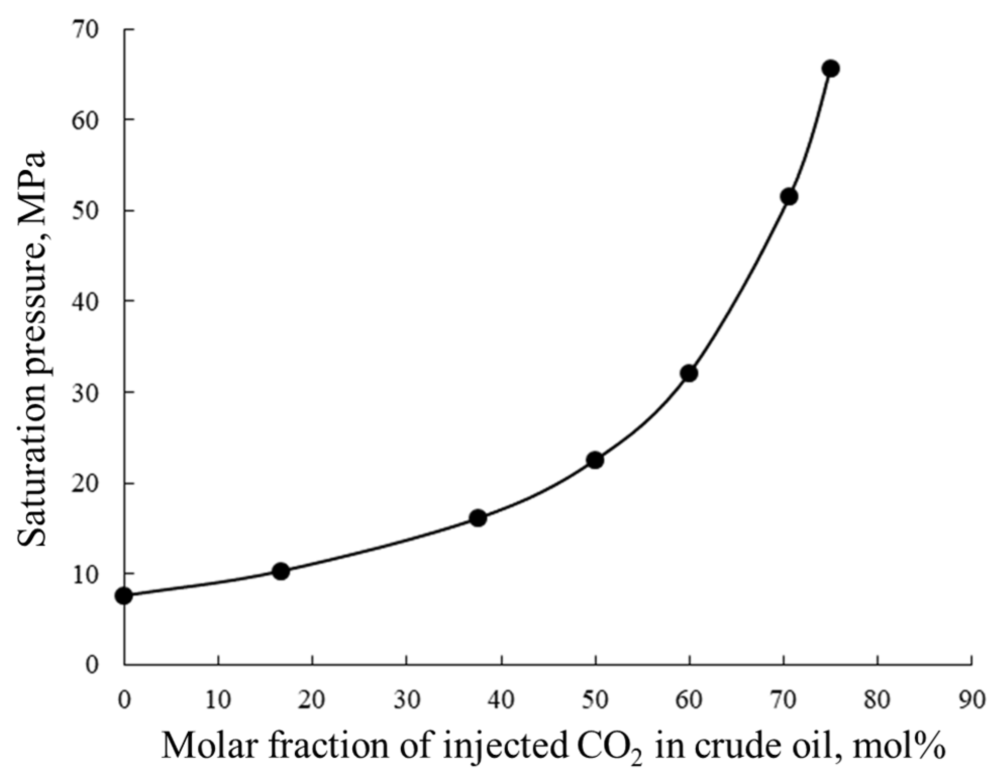 Applsci 14 10474 g002