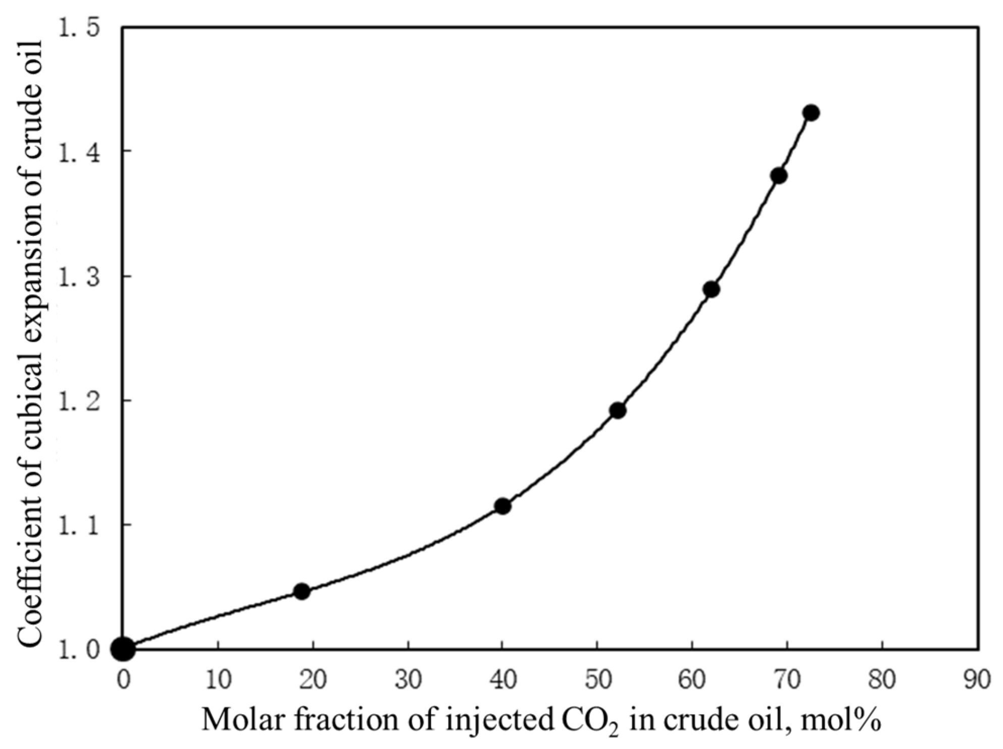 Applsci 14 10474 g003